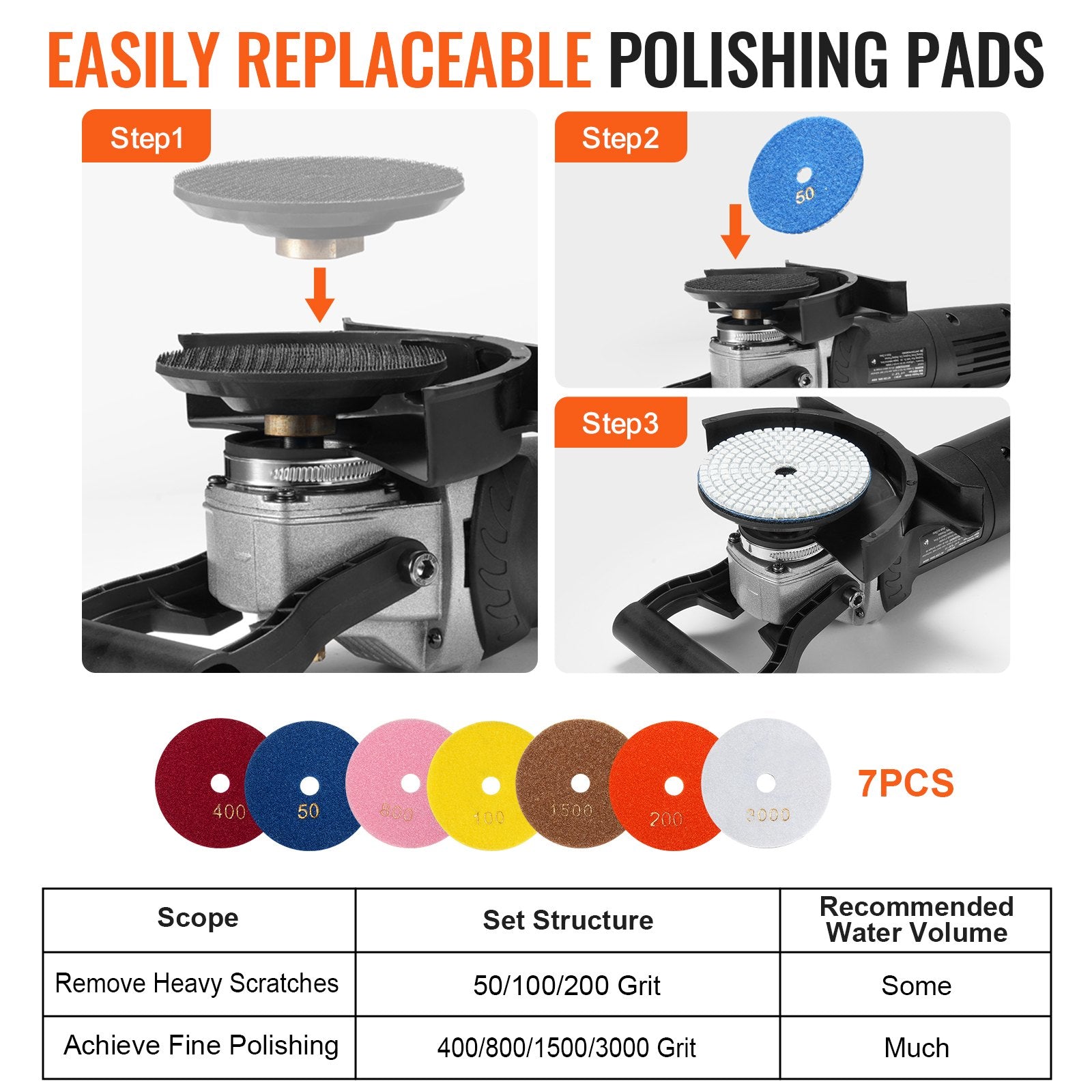 Wet Stone Polisher 4-Inch 800W Electric Concrete Polisher 6 Speed 7 Pads