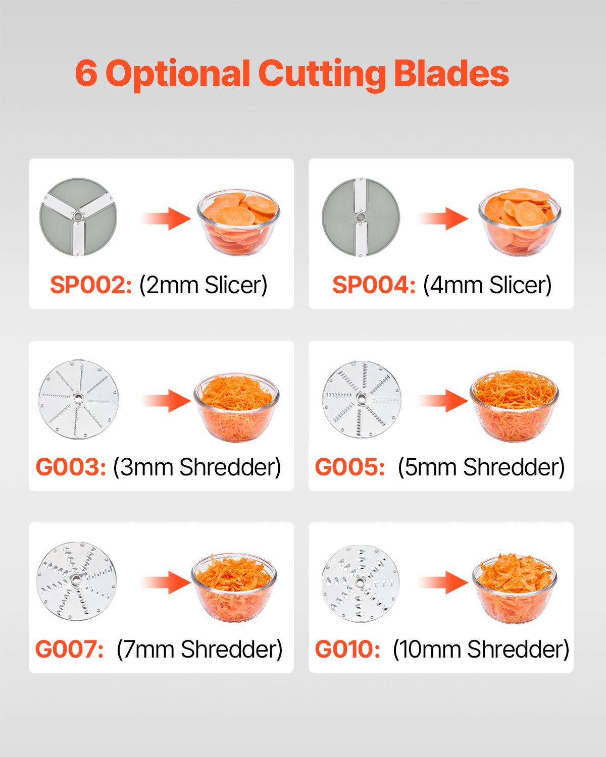 Food Processor & Vegetable Chopper w/ 6 Blades Food-Grade Stainless Steel