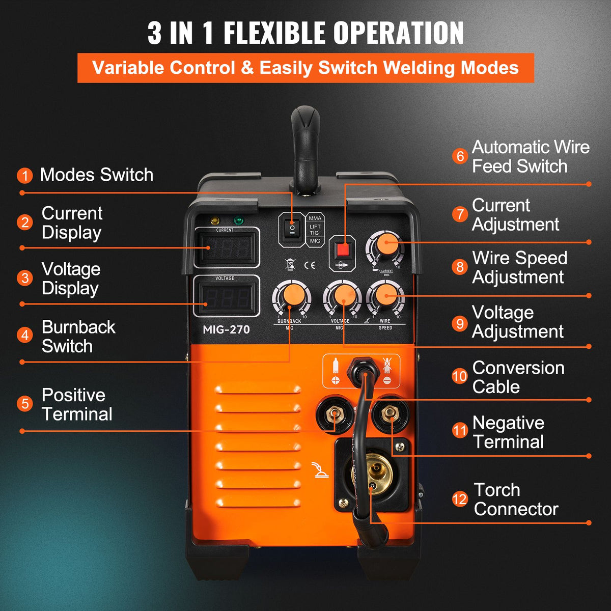 MIG-270 3-in-1 MIG MMA TIG IGBT Inverter Welder Digital Display