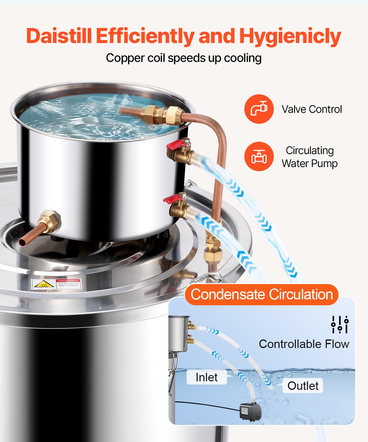 Moonshine Still 13 Gal Water Alcohol Distiller Brewing Kit Stainless Steel