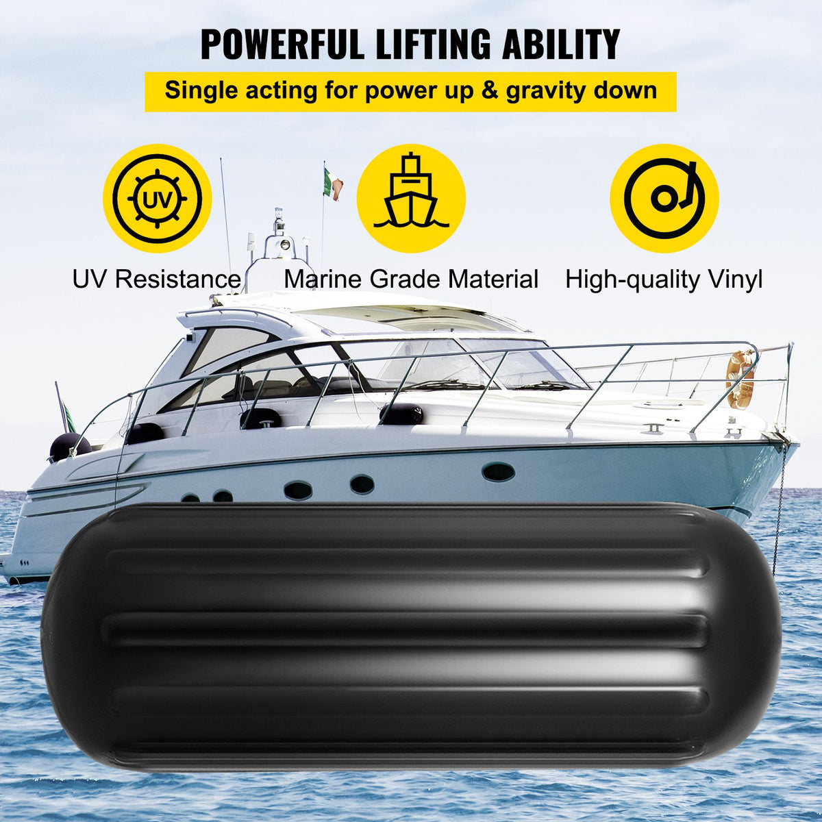 4 Pack 10x28in Boat Fenders Ribbed Vinyl Boat Bumpers with Ropes Black