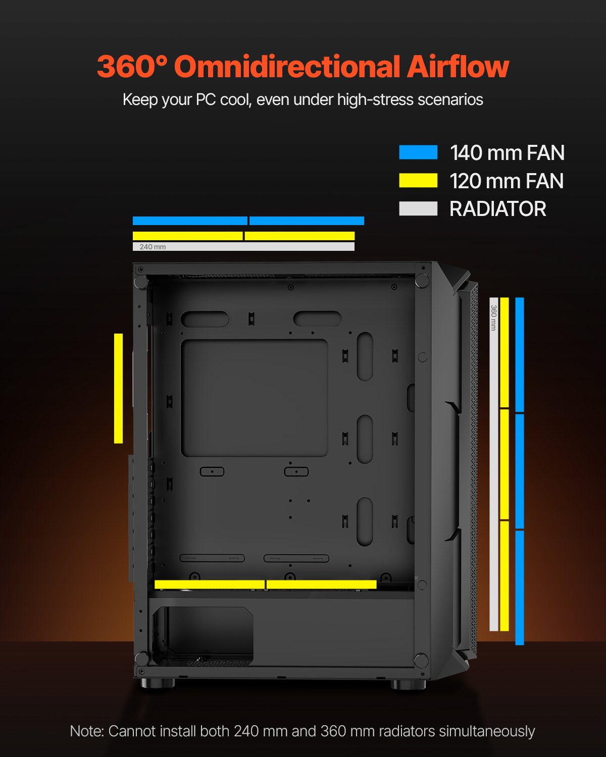 Mid-Tower ATX PC Gaming Case Computer Case Box with 4 x 120 mm ARGB Fans