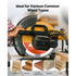 203mm Circular Saw Blade 42T Alloy Wood Cutting Blade 25.4mm Arbor