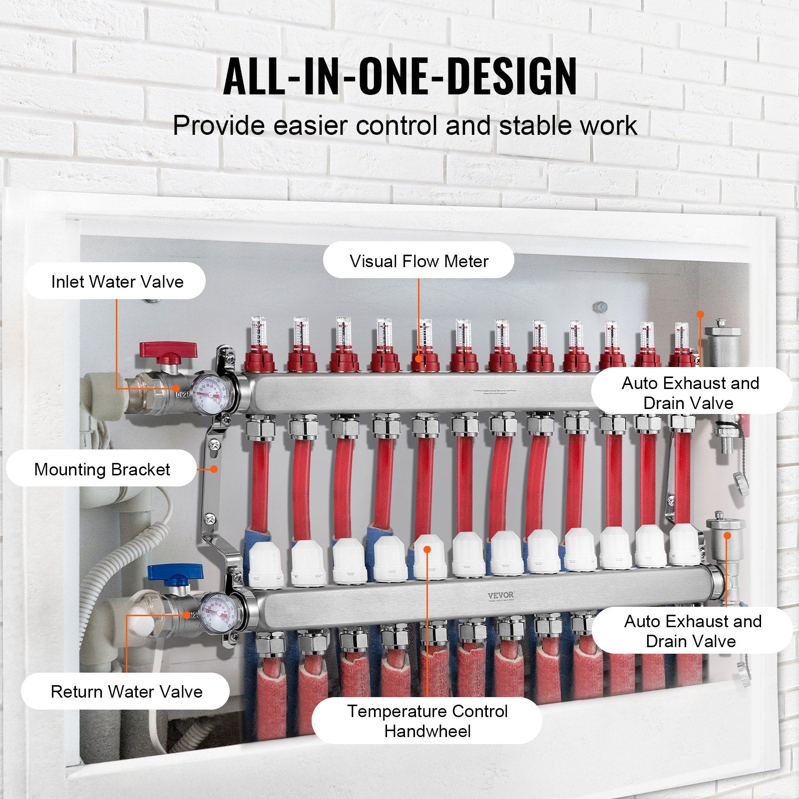 12-Branch Radiant Heat Manifold, 1/2