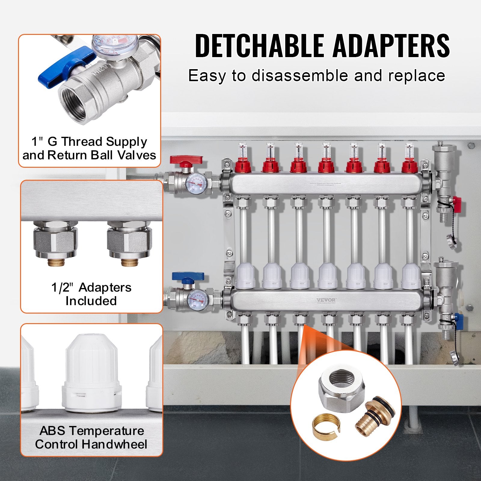 7-Branch Radiant Heat Manifold, 1/2