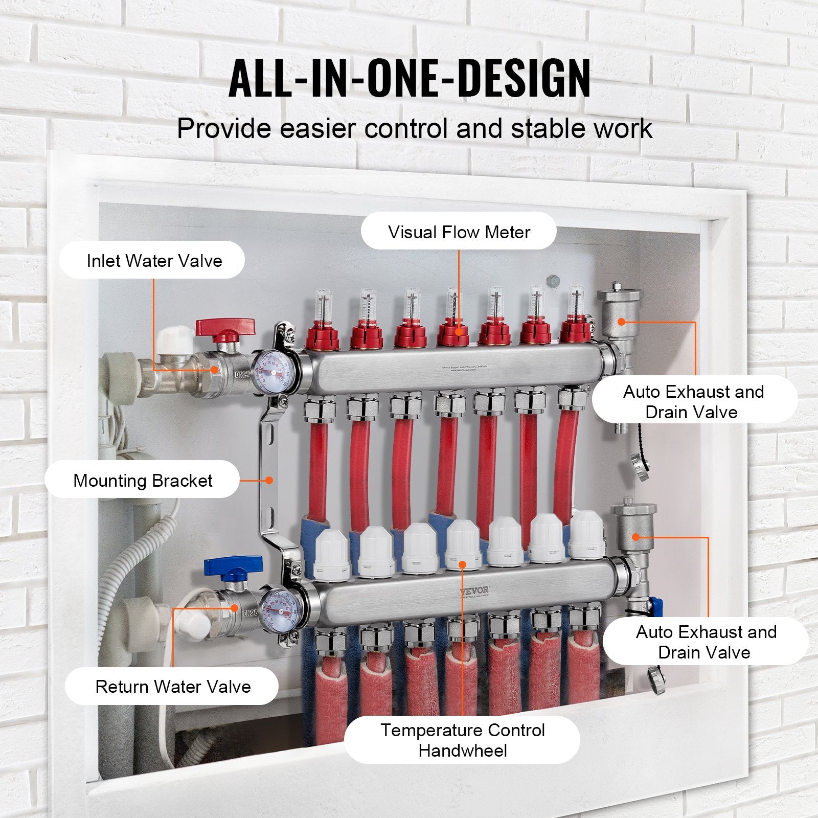 7-Branch Radiant Heat Manifold, 1/2