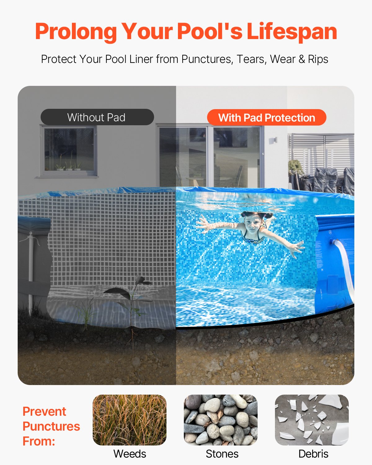 21ft Round Pool Liner Pad, Pool Liner Pad for Above Ground Swimming Pools, Extra-Thick Pool Mat, Prevents Punctures, Recycled Geotextile Material Underlayment Pad, Extend Liner Life
