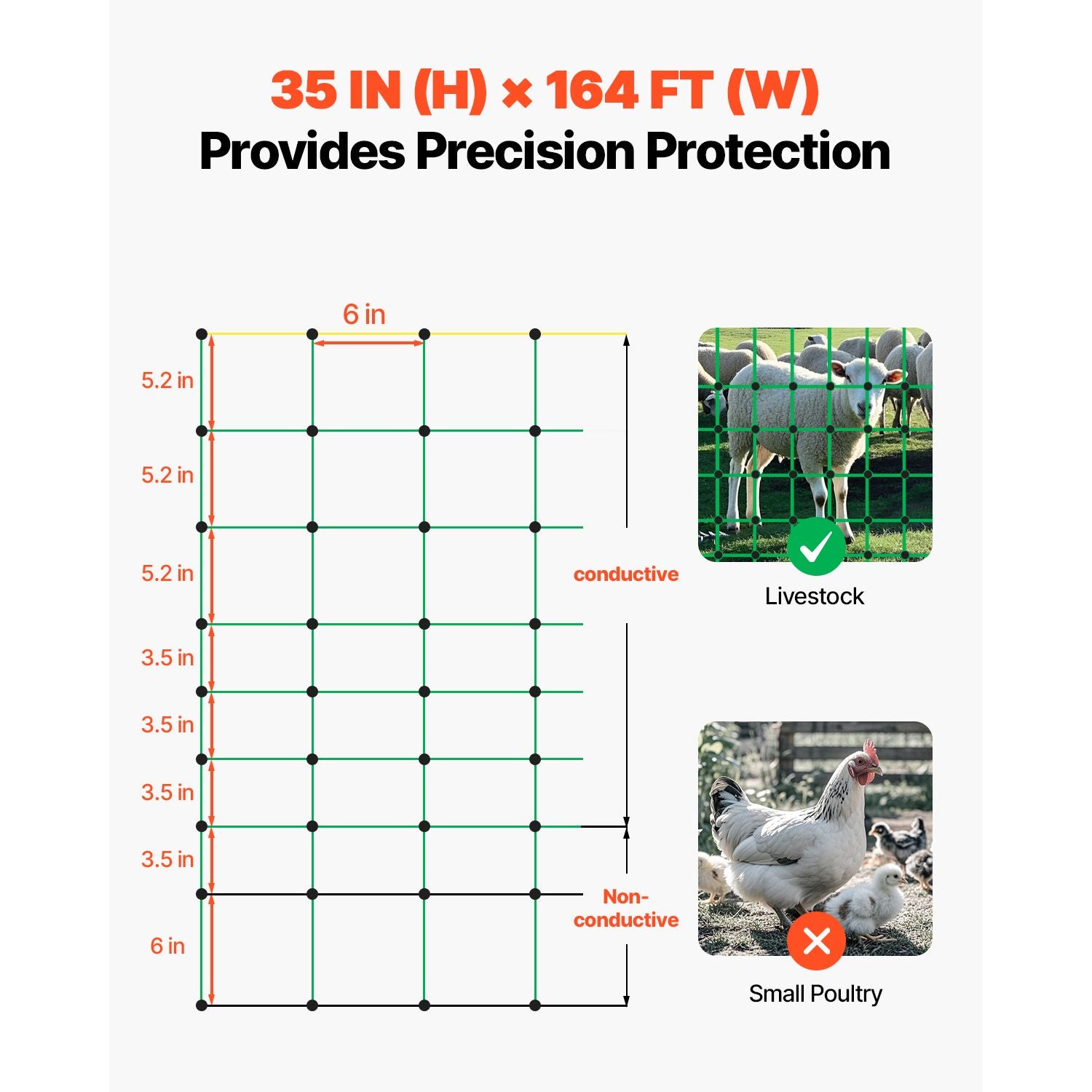 Electric Fence Netting 0.88x49.98m Portable Livestock Mesh Fence with Posts