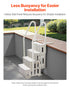 4-Step White Robust Pool Ladder of 2 Handrails for 1219.2-1371.6 mm Pools