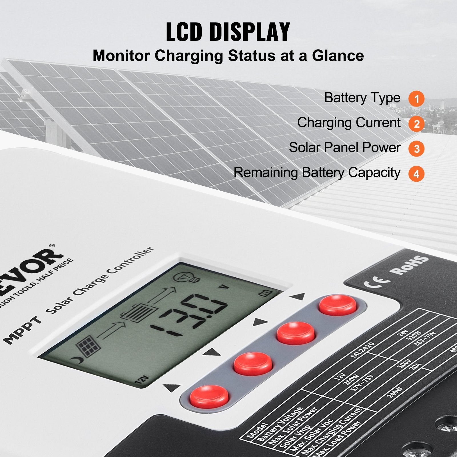 20A MPPT Solar Charge Controller, Auto DC Input, Solar Panel Regulator Charger with LCD Display Temperature Sensor Cable, for Sealed(AGM), Gel, Flooded and Lithium Battery Charging