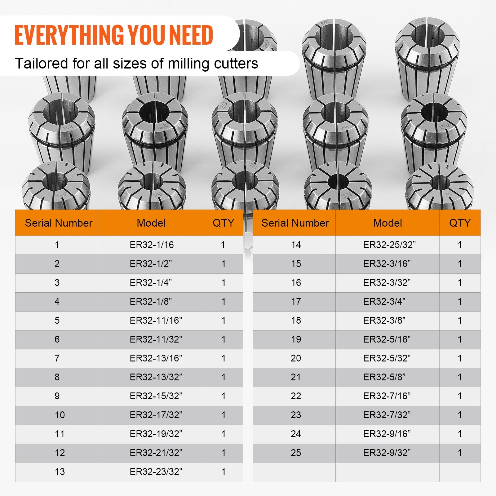 25 pcs ER32 Collet Set, 1/16''-13/16'', ER32 Spring Collet Chuck Set, 0.0006