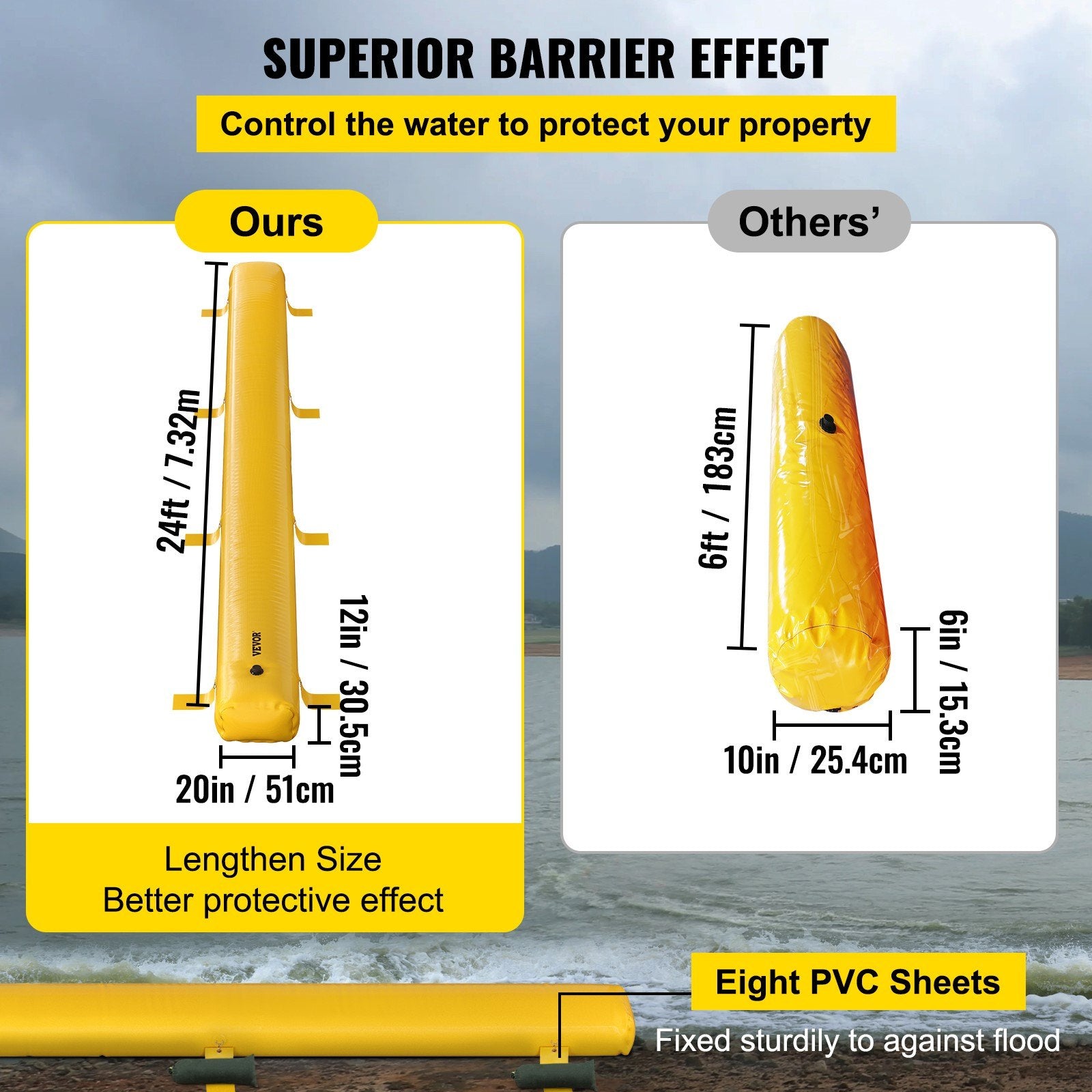 Flood Barrier Hydro Barrier 24' Length x 12