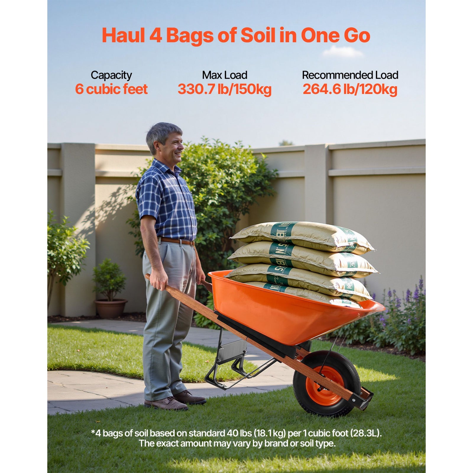 Wheelbarrow Cart One Wheel 6 Cu Ft Garden Dump Cart 330 lbs Utility Cart