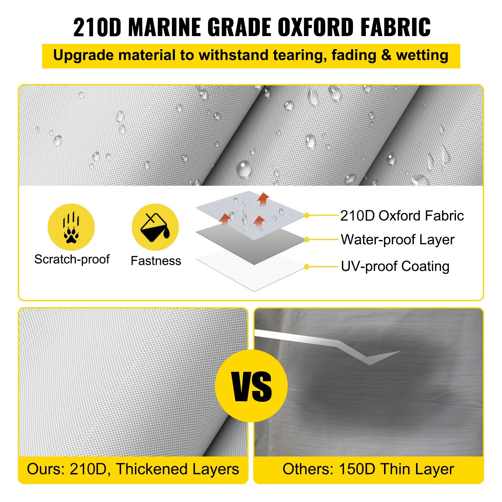 VEVOR Pontoon Boat Cover, Fit for 17\'-20\' Boat, Heavy Duty 600D Marine Grade Oxford Fabric, UV Resistant Waterproof Trailerable Boat Cover with 2 Support Poles and 7 Wind-Proof Straps, Gray