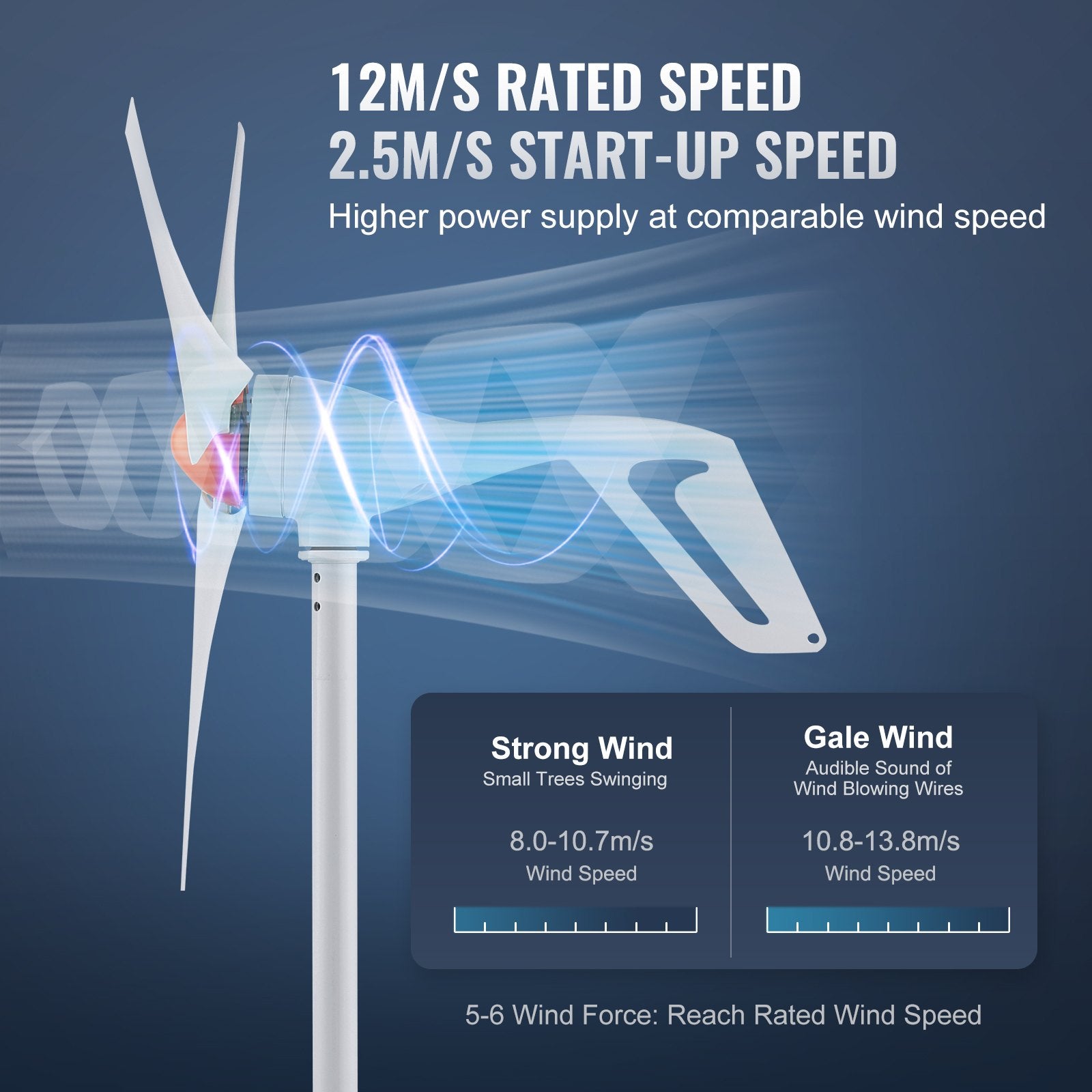 500W Wind Turbine Generator, 12V Wind Turbine Kit, 3-Blade Wind Power Generator with Anemometer, MPPT Controller & Adjustable Windward Direction, Suitable for Home, Farm, RVs, Boats