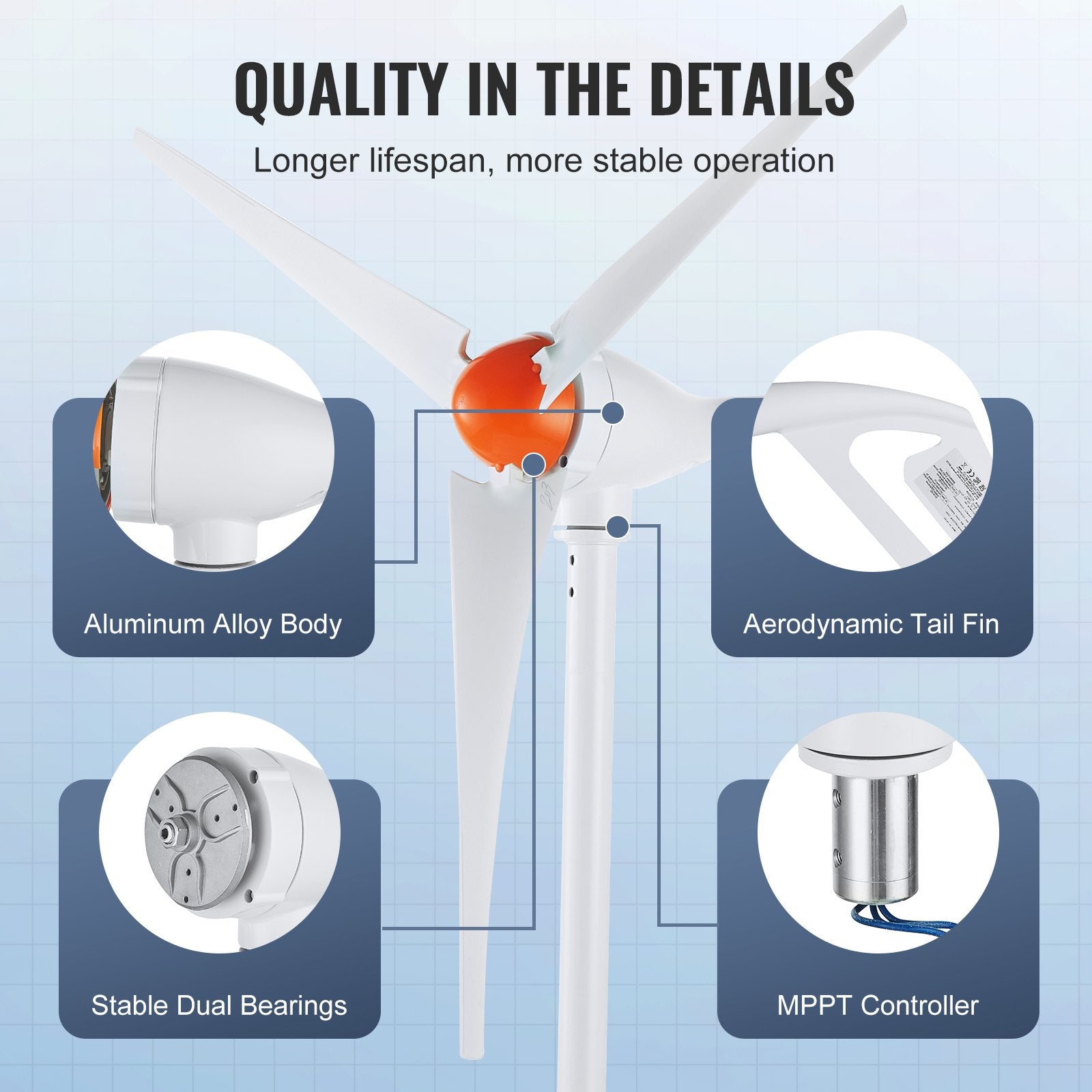 500W Wind Turbine Generator, 12V Wind Turbine Kit, 3-Blade Wind Power Generator with Anemometer, MPPT Controller & Adjustable Windward Direction, Suitable for Home, Farm, RVs, Boats