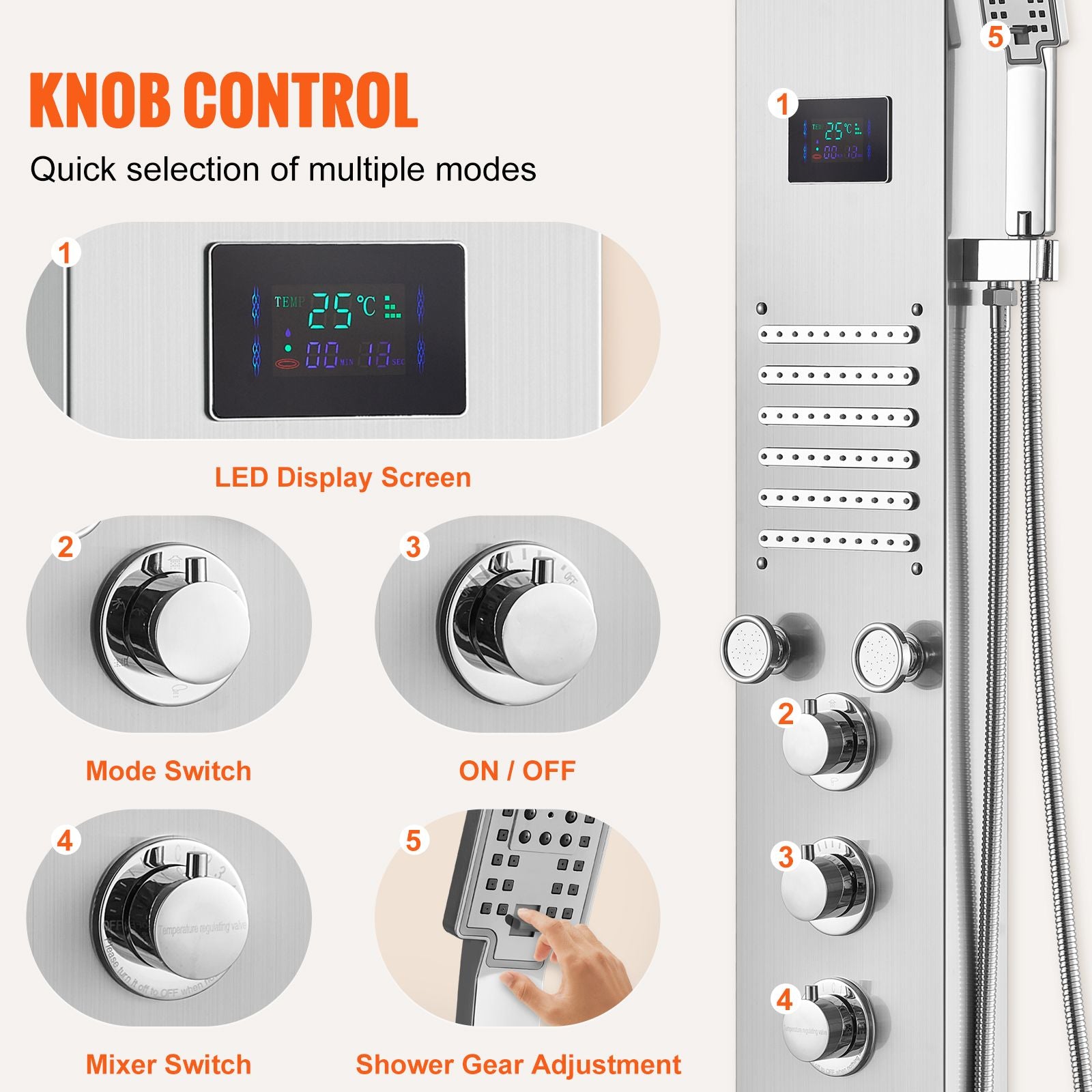 Shower Panel System, 6 Shower Modes, LED & Screen Hydroelectricity Shower Panel Tower, Rainfall, Waterfall, 5 Massage Jets, Tub Spout, Handheld Shower, Stainless Steel Wall-Mounted Shower Set