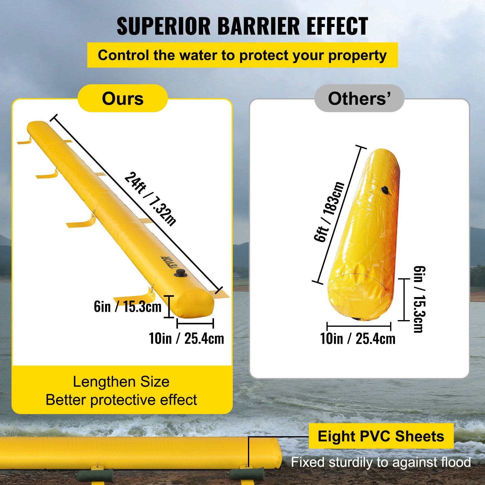 Flood Barrier Hydro Barrier 24' Length x 6