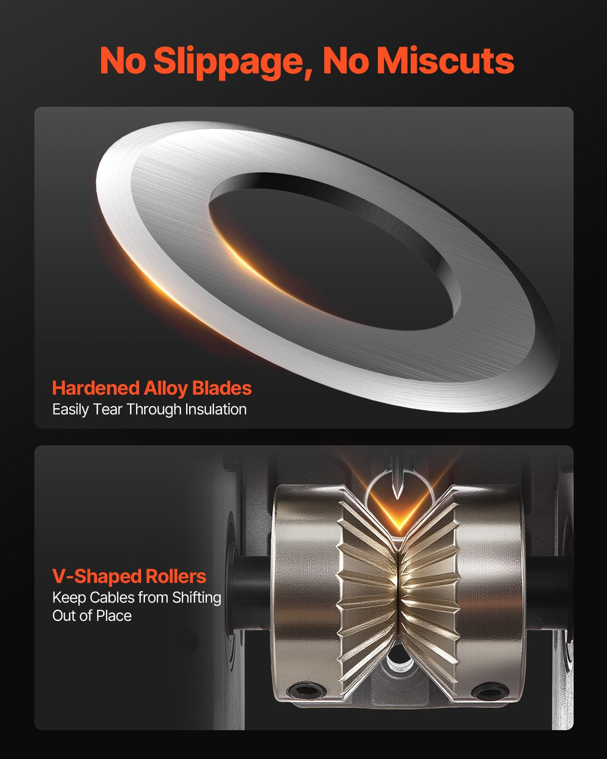 Electric Wire Stripping Machine, 1.5-40 mm, 400W Automatic Motorized Cable Stripper, 9.84 IPS (15 m/min) Wire Peeler with Alloy Blades, V-Shaped Rollers, Cooling Fan, for Scrap Copper Recycling