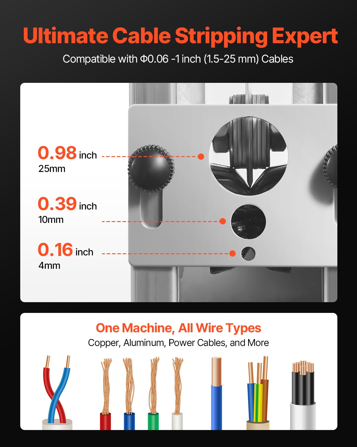 Manual Wire Stripping Machine, 1.5-25 mm, Copper Stripper with Hand Crank or Drill Powered, 64Mn Quenched Blades, 45# Steel Rollers, Aluminum Alloy Frame Wire Peeler, for Scrap Copper Recycling