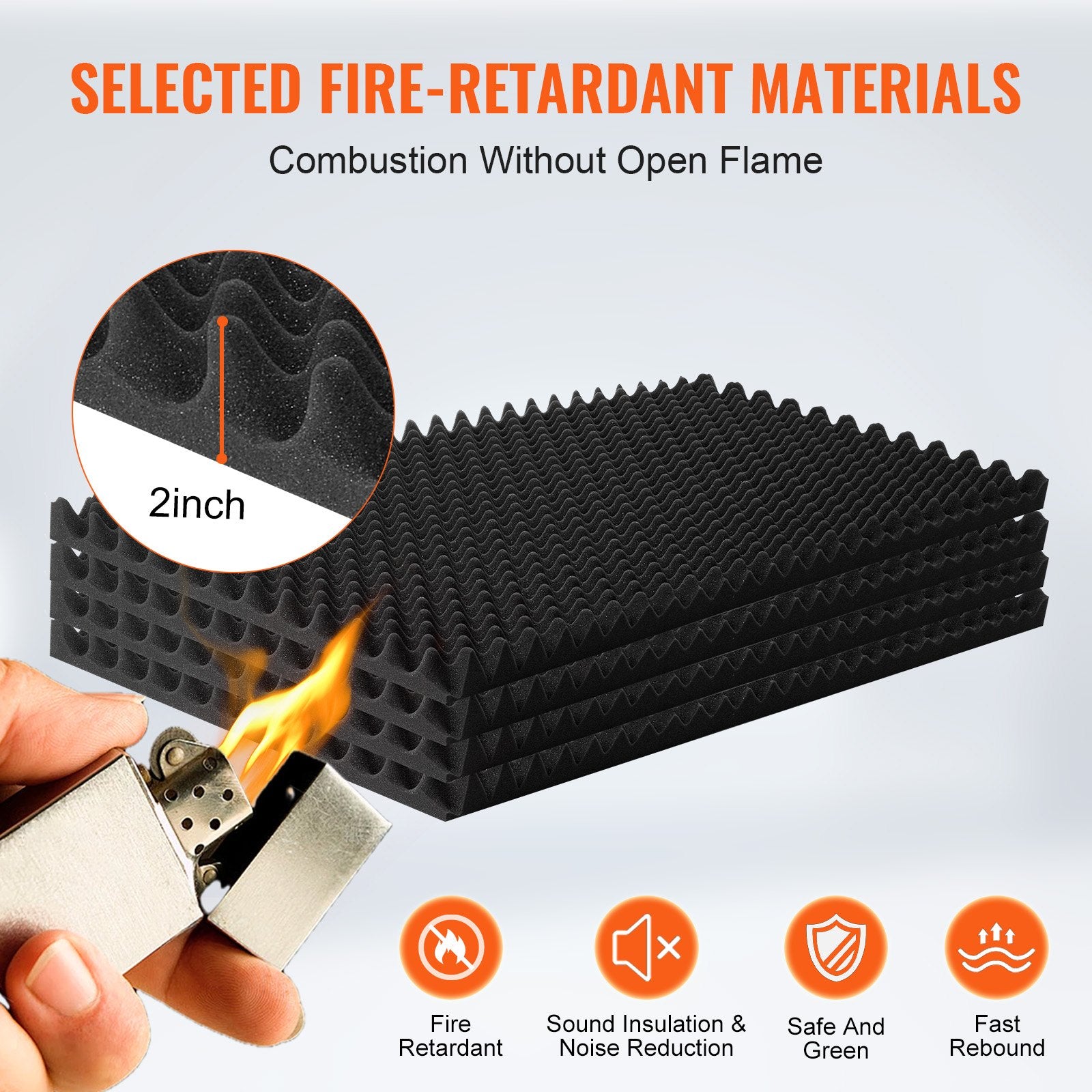 Acoustic Foam Panels 2 Pack 48 x 24 x 2 in for Studio Wall and Ceiling