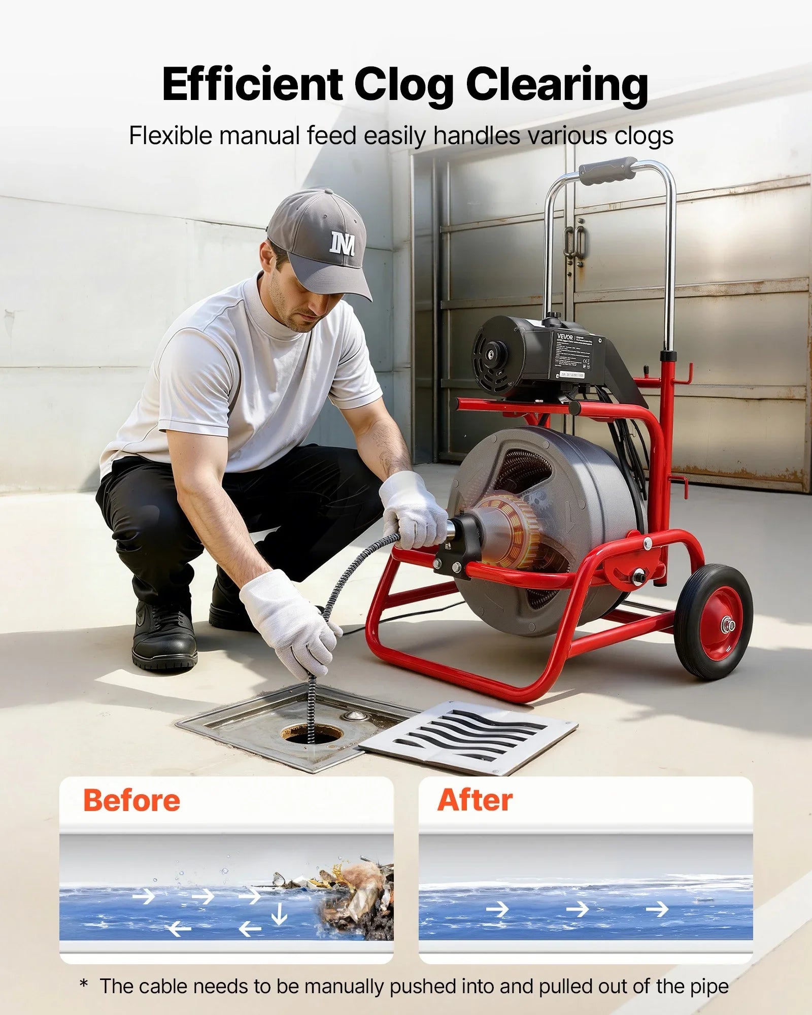 Drain Cleaner Machine 22m x 12.7mm, Sewer Snake Auger on Wheels, Manual Feed Drain Cleaning Machine with Adjustable Drum Angle, 6 Cutters & Air-activated Foot Switch for 50mm to 150mm Pipes