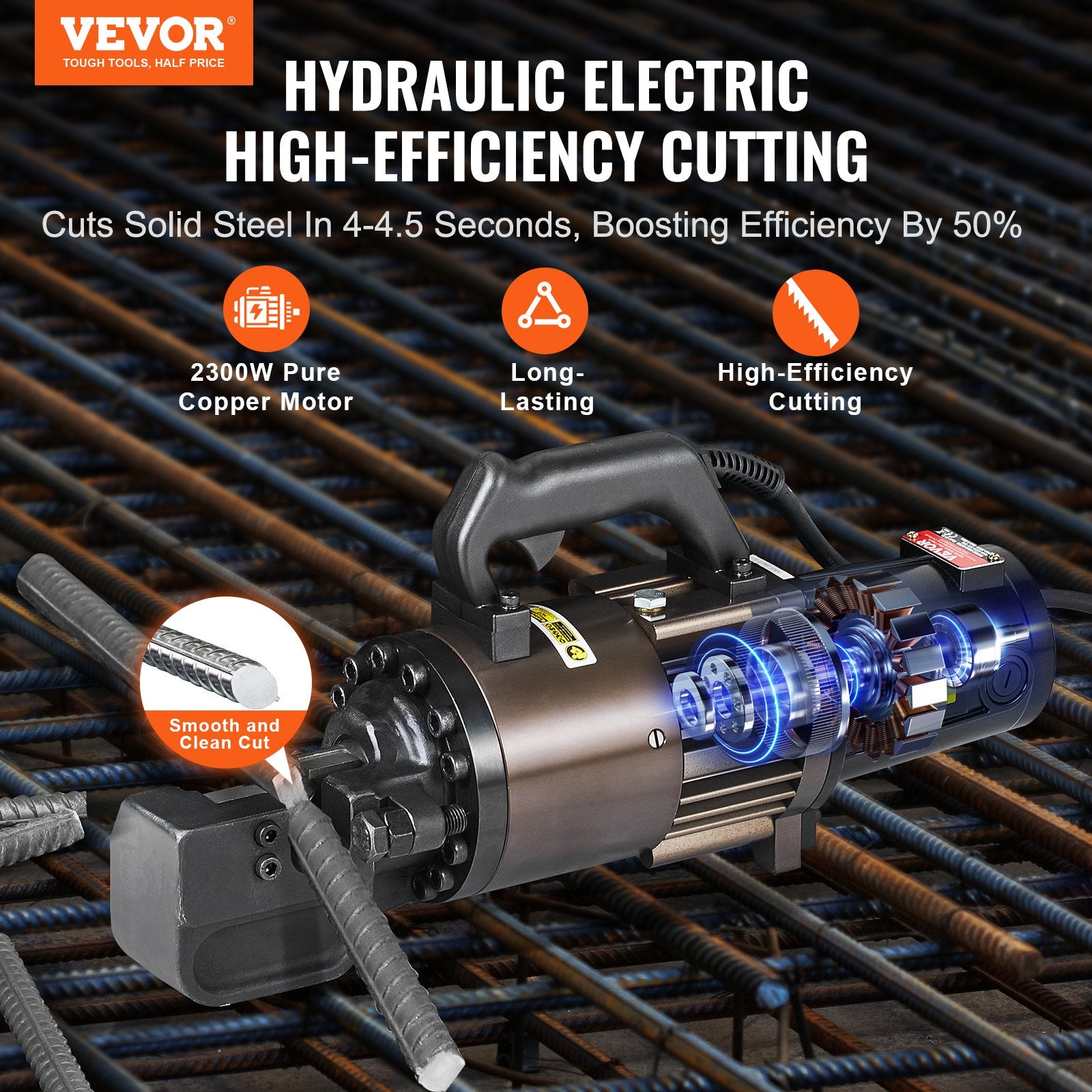 2300W Electric Hydraulic Rebar Cutter Cutting up to 1.26 Inch 5-32mm