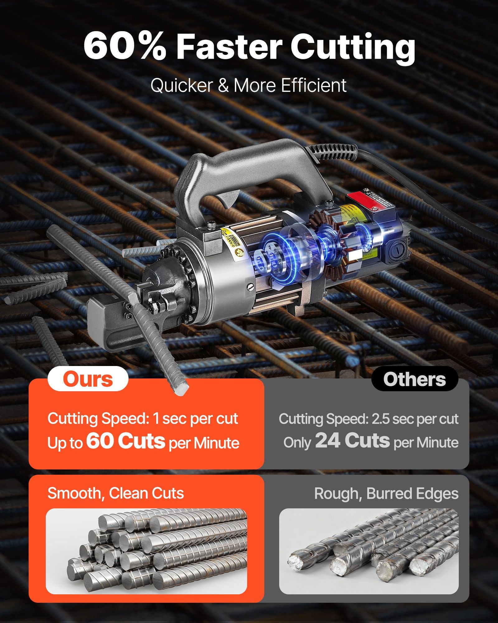 Electric Hydraulic Rebar Cutter 1000W Portable Steel Bar Cutting Machine