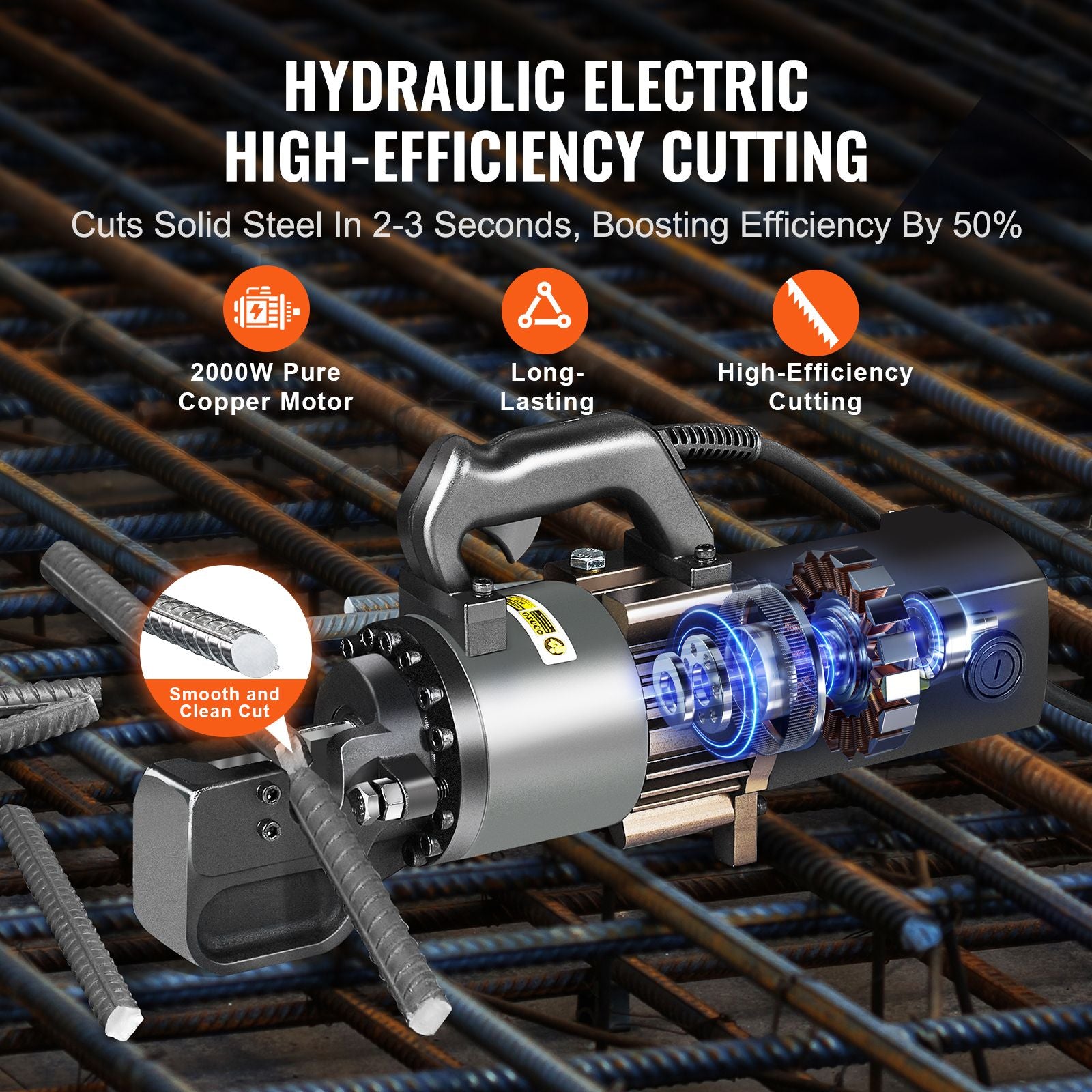 2000W Electric Hydraulic Rebar Cutter Cutting up to 1 Inch #8 4-25mm
