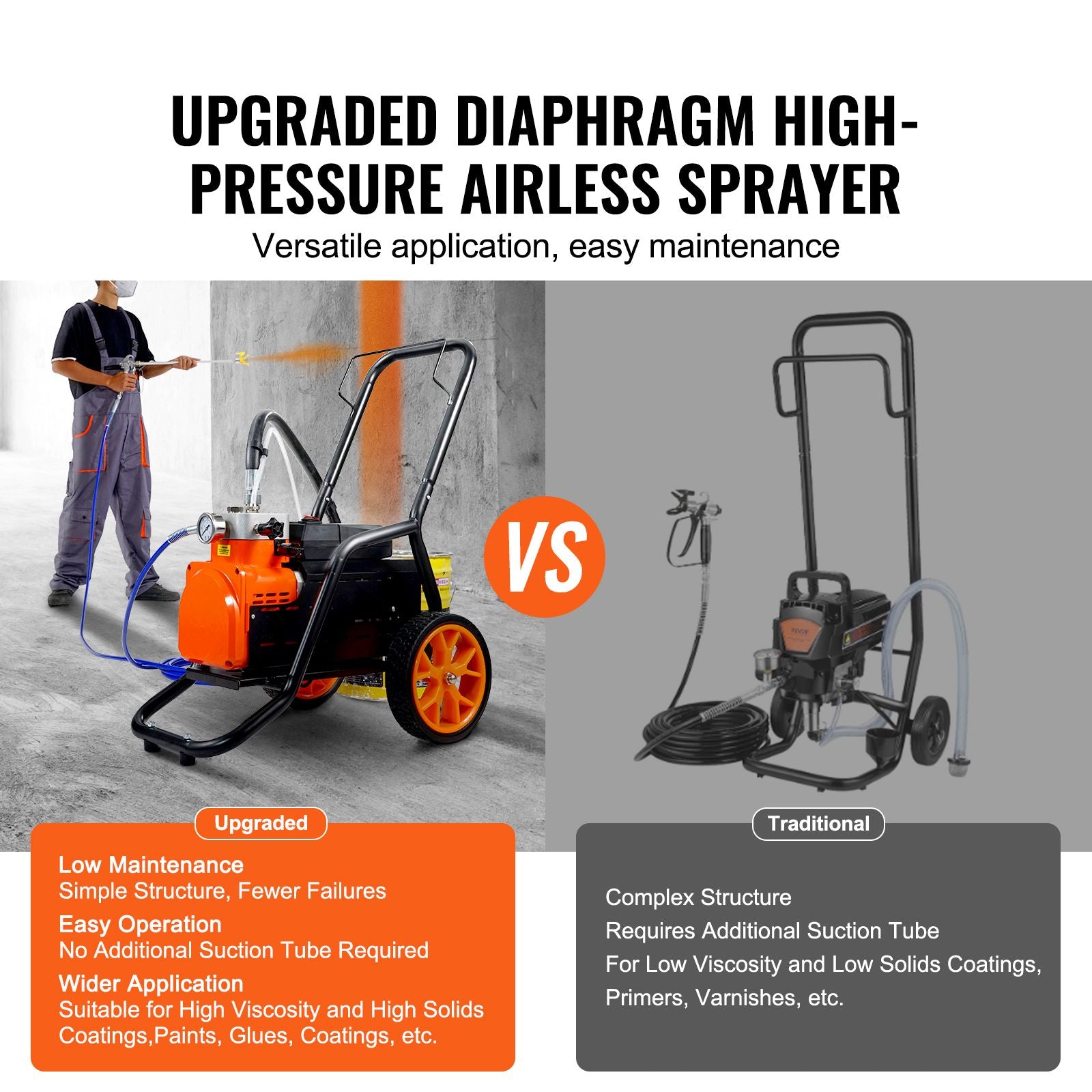 Cart Airless Paint Sprayer Diaphragm Paint Airless Sprayer 1700W Electric