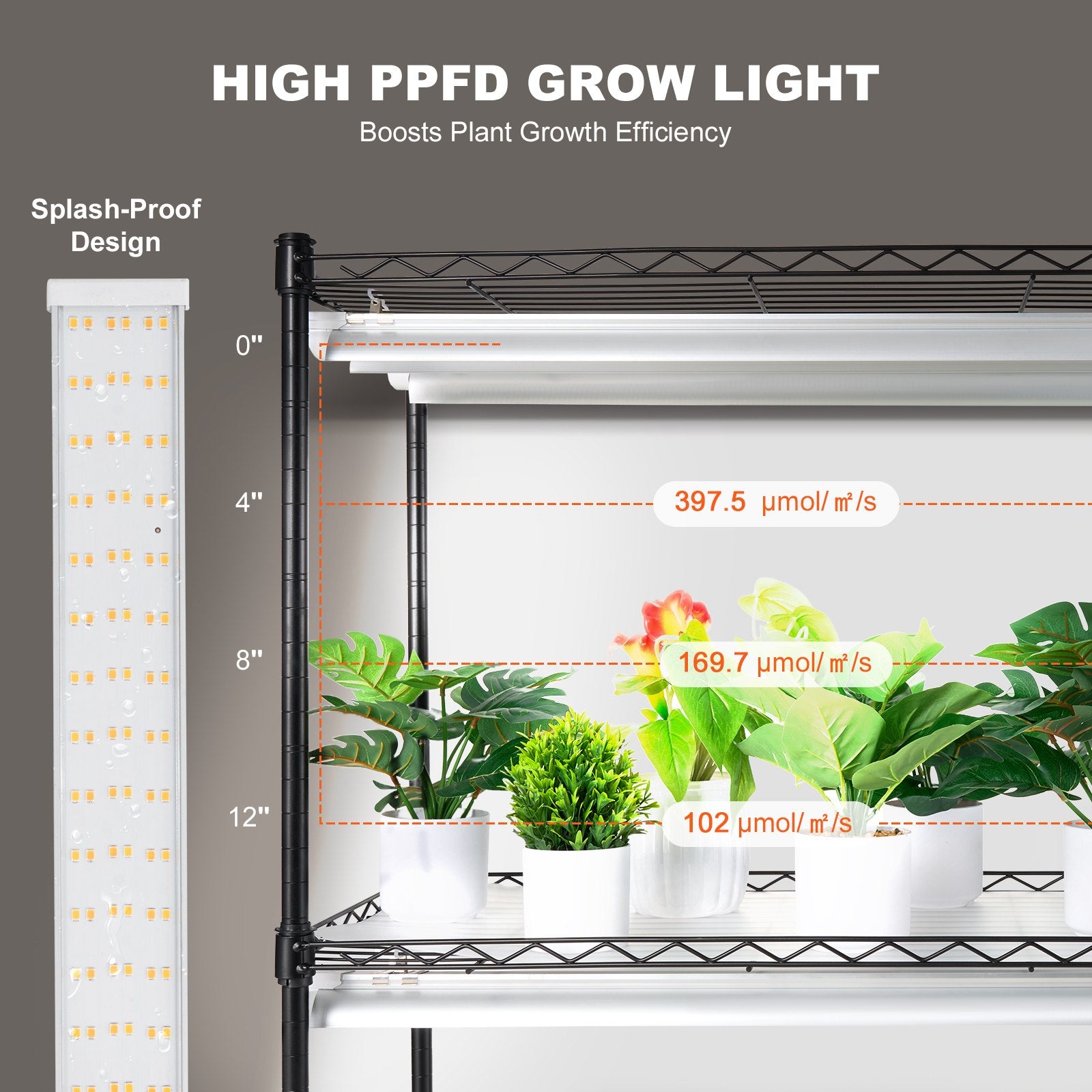 VEVOR DIY Plant Stand with Grow Lights 6 Tiers 192W 70.9