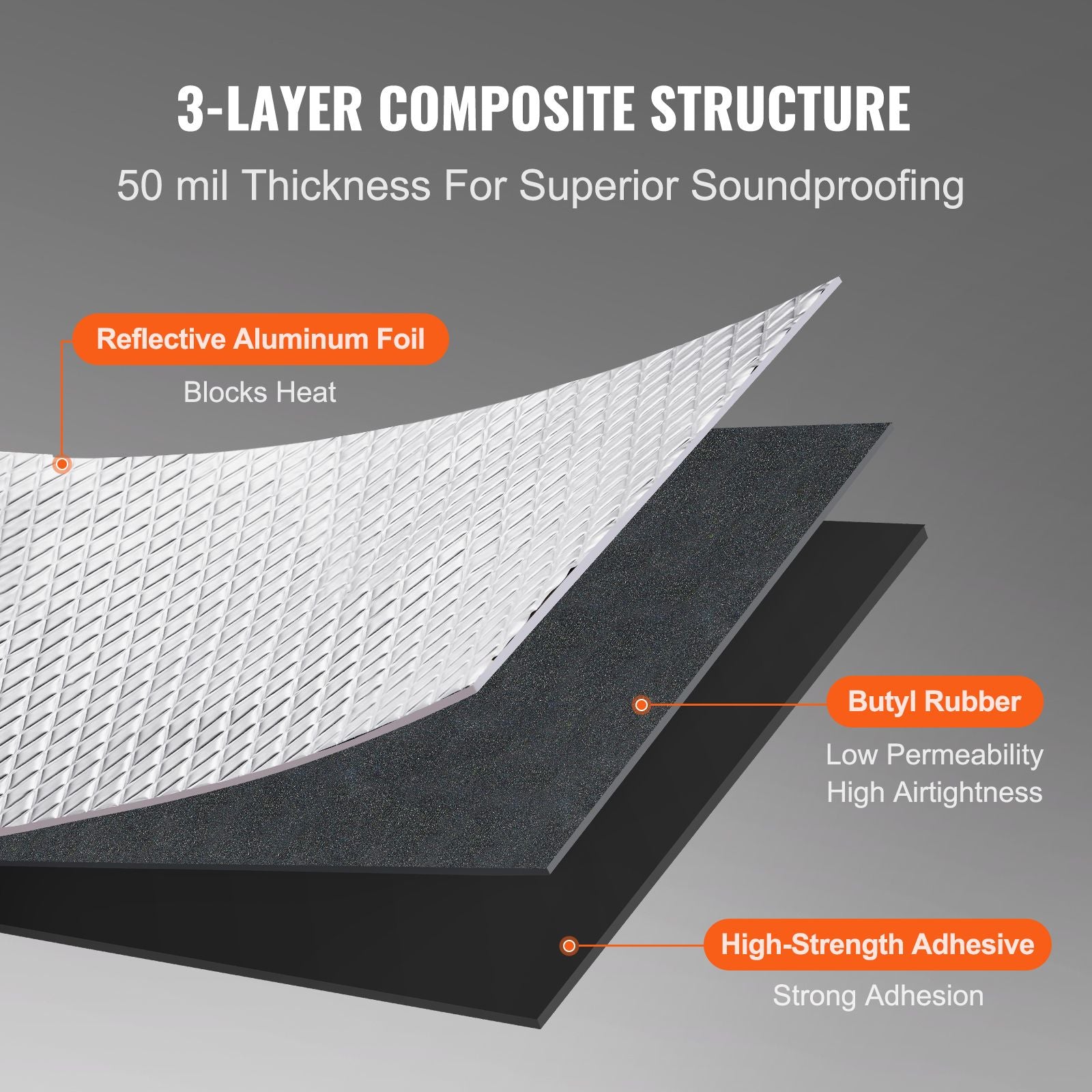 Car Sound Deadening Mat, 50 mil 4.8sq.m Car Sound Dampening Material, Butyl Automotive Sound Deadener, Noise Insulation and Vibration Dampening Material for Car