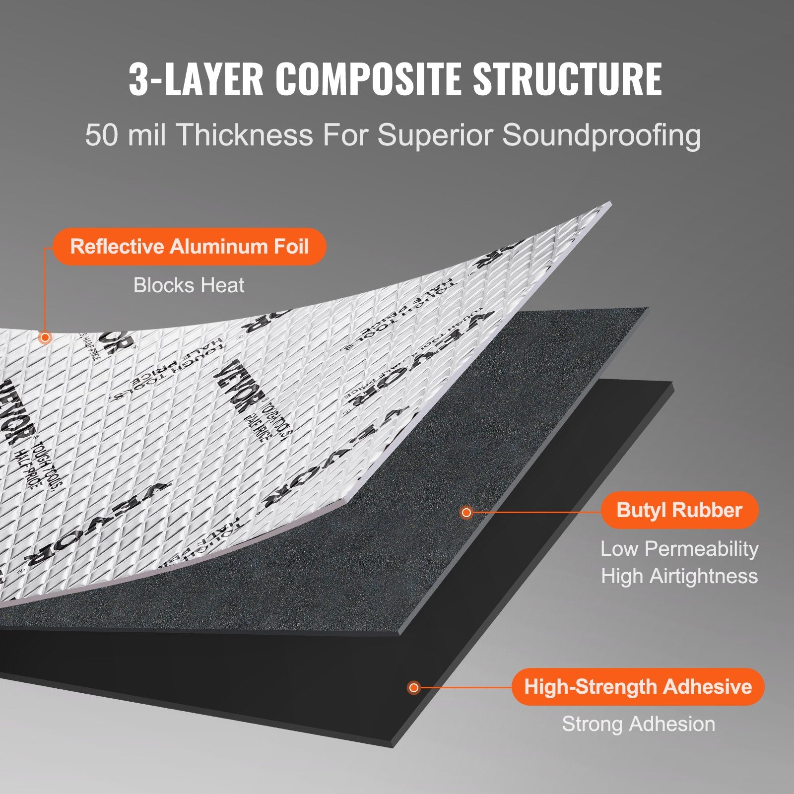 Car Sound Deadening Mat, 50 mil 4.8sq.m Car Sound Dampening Material, Butyl Automotive Sound Deadener, Noise Insulation and Vibration Dampening Material for Car