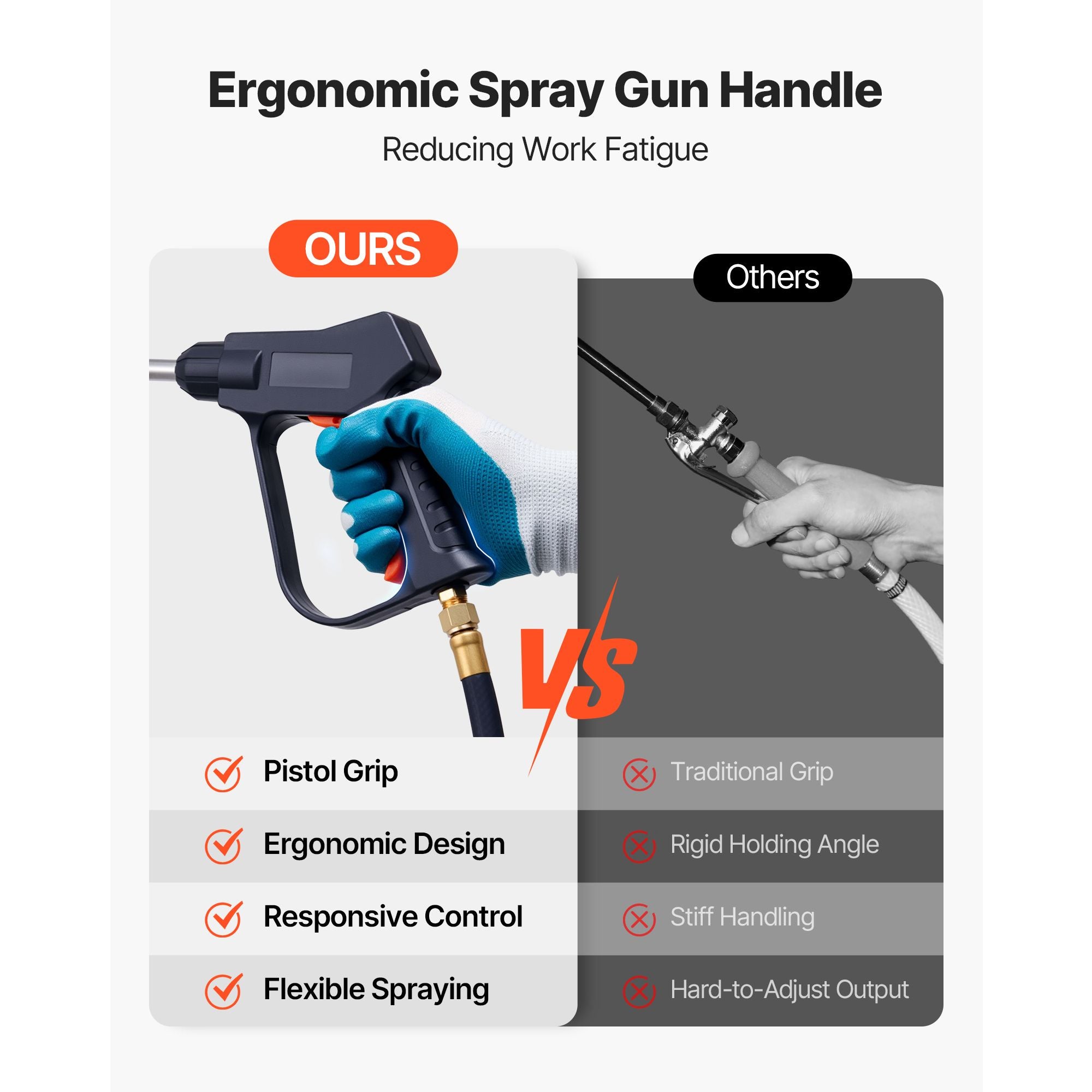 14L Stainless Steel Concrete Sprayer Industrial Pump Sprayer with Wand