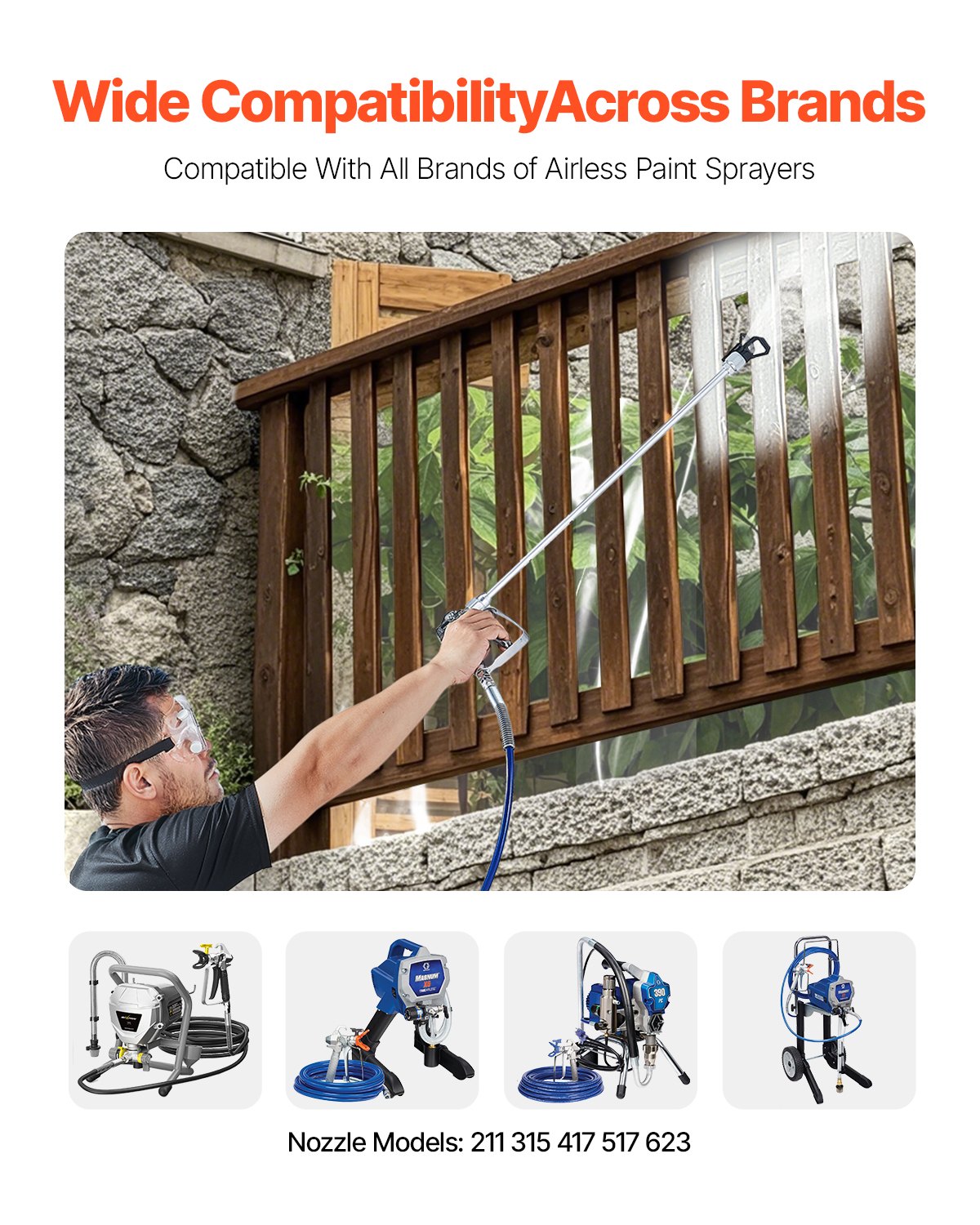 Airless Paint Spray Gun and Hose Kit 3600PSI with Extension Rods Filters