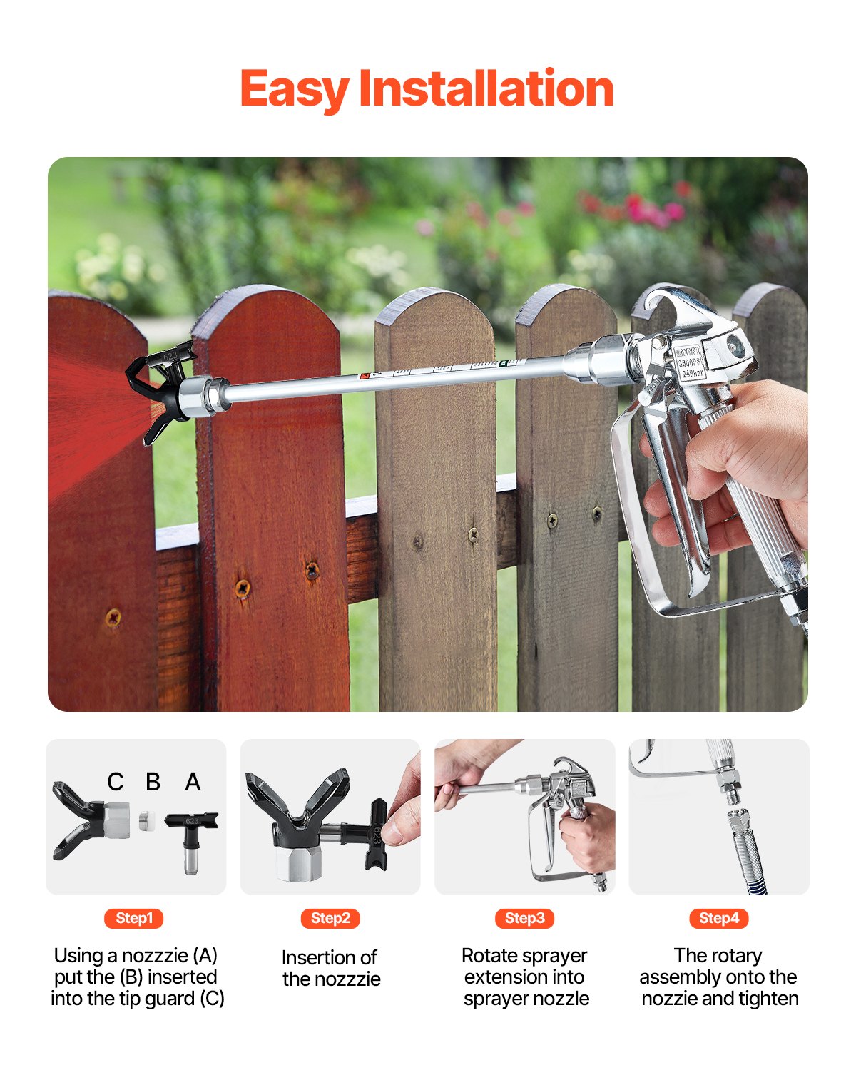 Airless Paint Spray Gun and Hose Kit 3600PSI with Extension Rods Filters