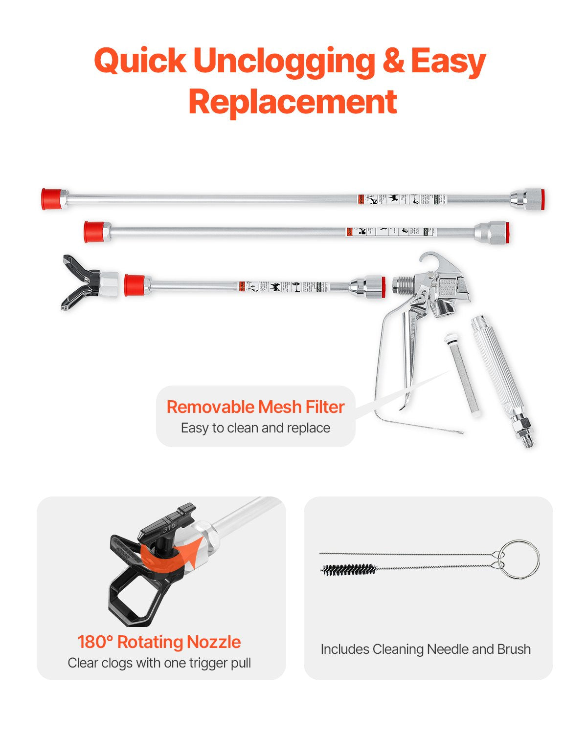 Airless Paint Spray Gun and Hose Kit 3600PSI with Extension Rods Filters