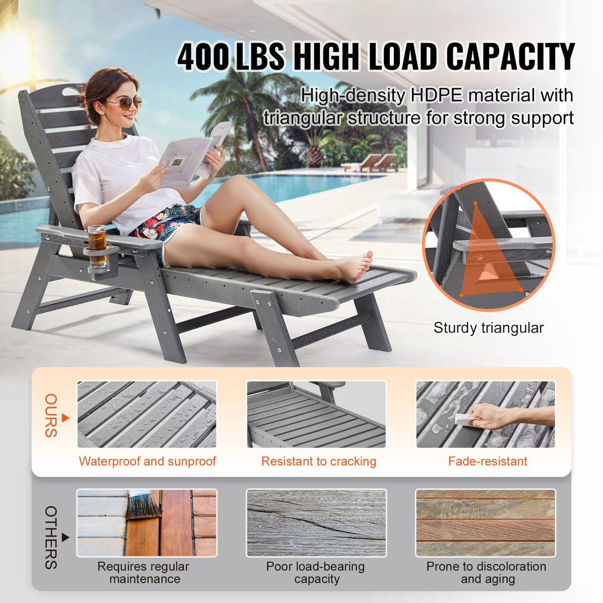 Outdoor Chaise Lounge Chair Grey 6-Position Reclining Patio Bench Seat
