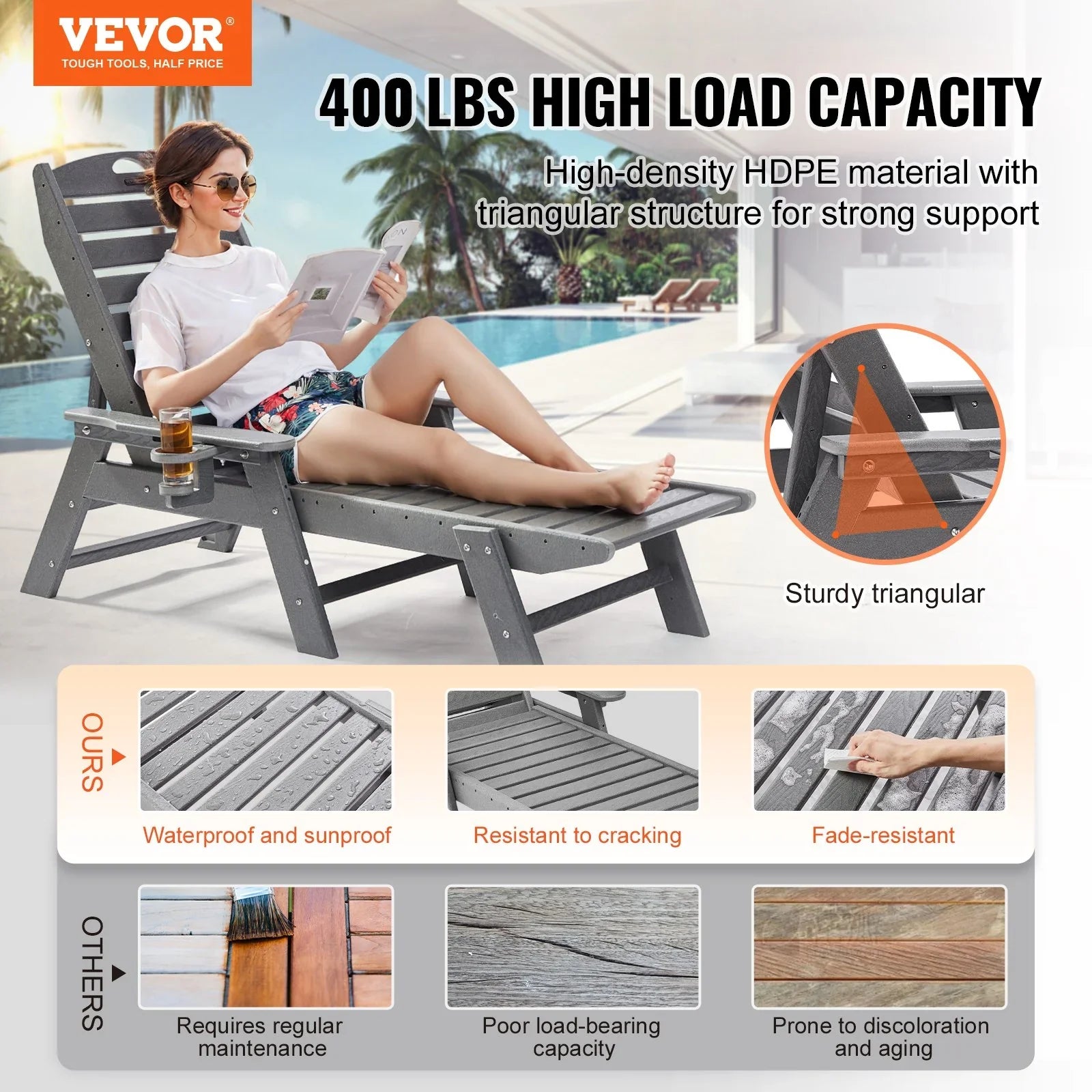 Outdoor Chaise Lounge Chair 6 Positions Reclining Patio Bench Lounger Gray