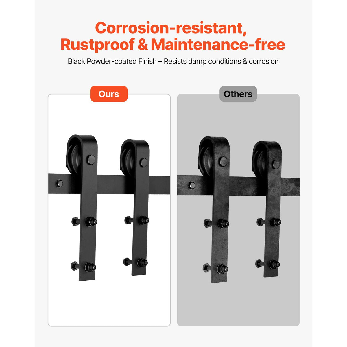 1500 mm Sliding Barn Door Hardware Kit for Single Sliding Barn Door Black