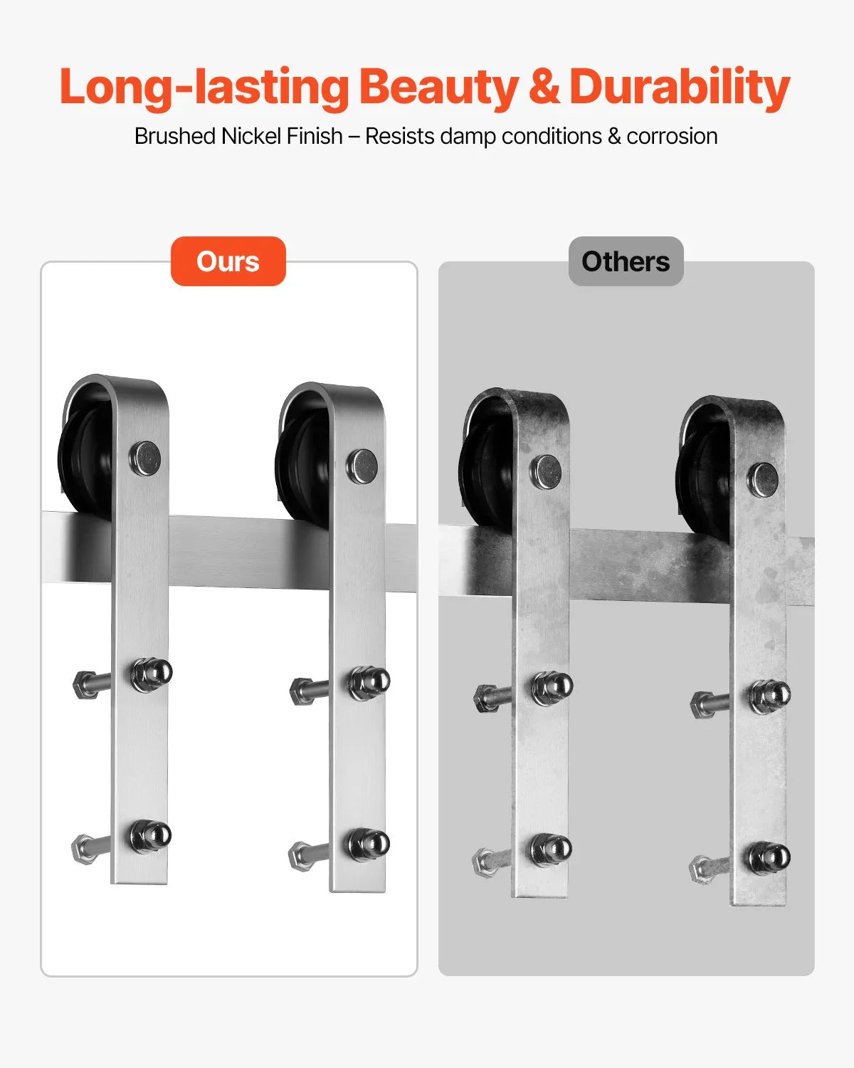 2000 mm Sliding Barn Door Hardware Kit for Single Sliding Barn Door Silver