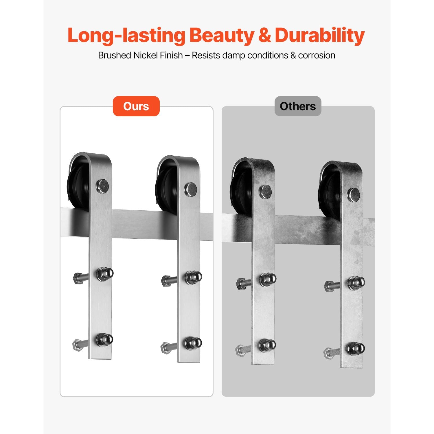 6FT Sliding Barn Door Hardware Kit, 330 LBS Weight Capacity, Compatible with 36 Inches Max Width & 1-3/8 to 1-3/4 Inches Thickness Single Sliding Barn Door, Durable Track & J-shape Roller Silver