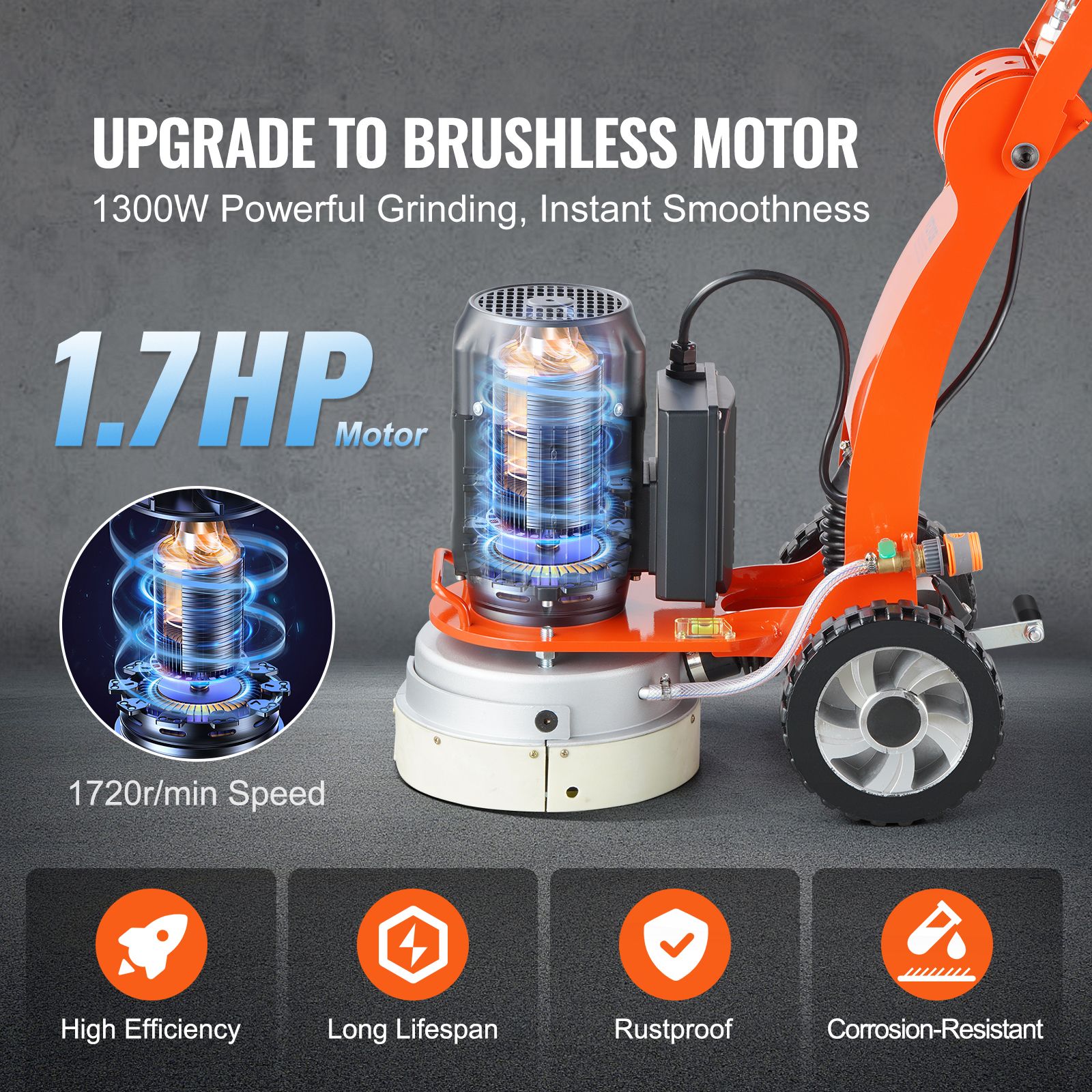 Electric Concrete Floor Grinder 10" Walk-Behind Grinder 3.0HP Concrete Floor Polisher, 2200W Grinding Machine, 1430RPM Upgrade Brushless Motor Surfacing Grinder for Granite/Marble/Stones