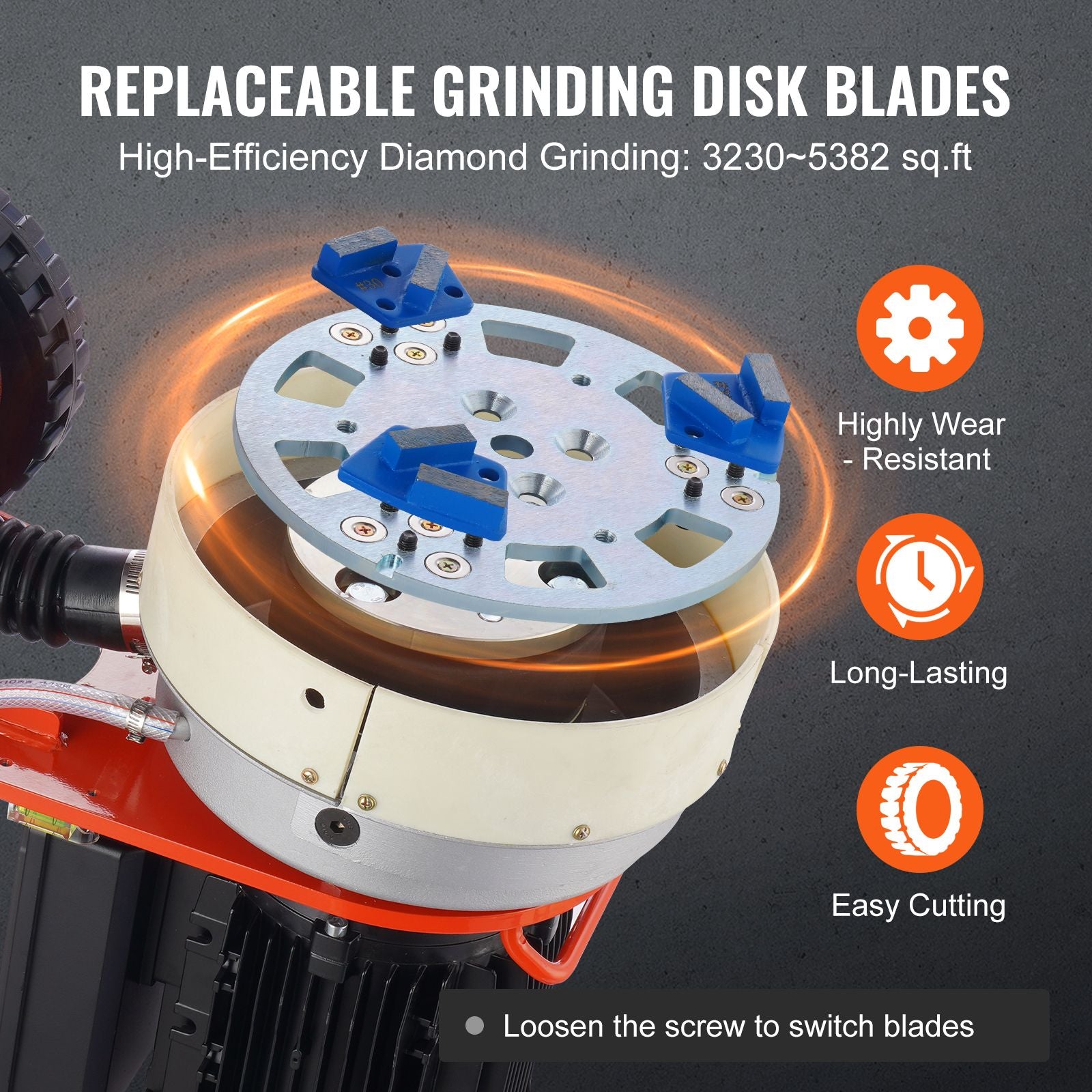 Electric Concrete Floor Grinder 10" Walk-Behind Grinder 3.0HP Concrete Floor Polisher, 2200W Grinding Machine, 1430RPM Upgrade Brushless Motor Surfacing Grinder for Granite/Marble/Stones
