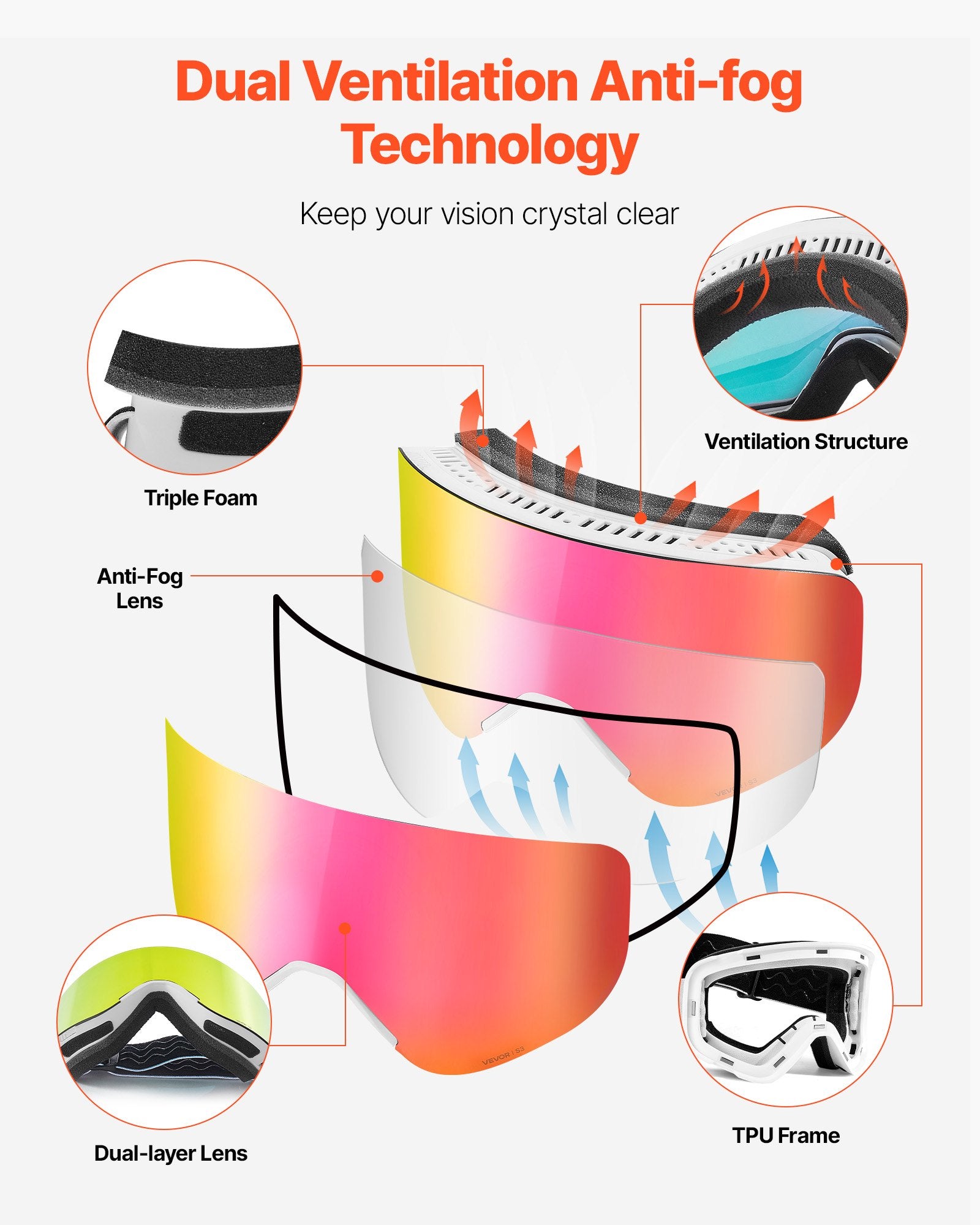 Frameless Ski Goggles, Magnet Cylindrical Lens with Pink Revo Coating, OTG Anti fog Snow Goggles for Men Women Youth, TPU Frame & Ventilation Structure, Fit for Skiing, Skating, Snowboarding