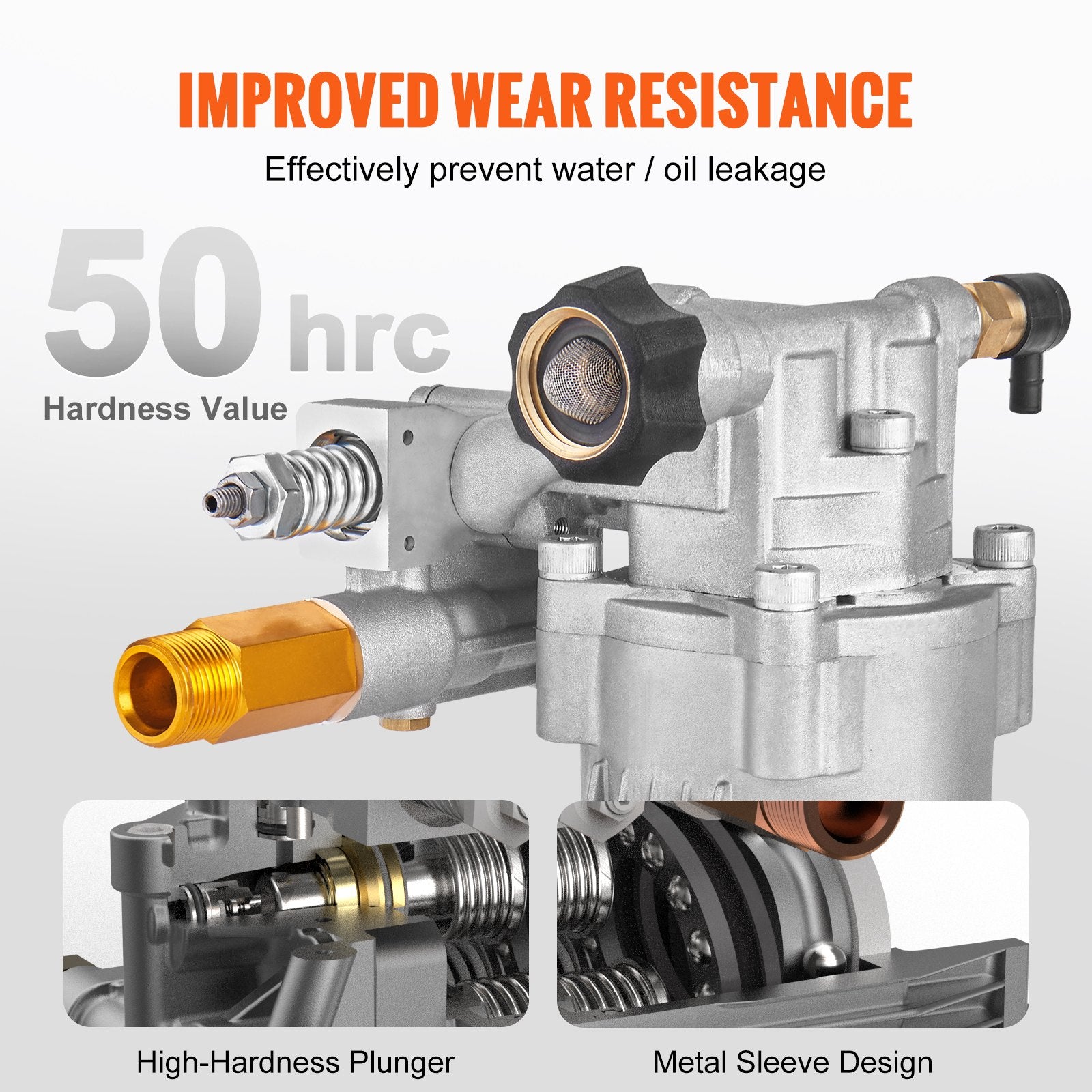 Pressure Washer Pump, 19 mm Shaft Horizontal, 3400 PSI, 2.5GPM, Replacement Power Washer Pumps Kit, Parts Washer Pump, Compatible with Honda, Simpson, RYOBI, Briggs & Stratton, Subaru, Craftsman