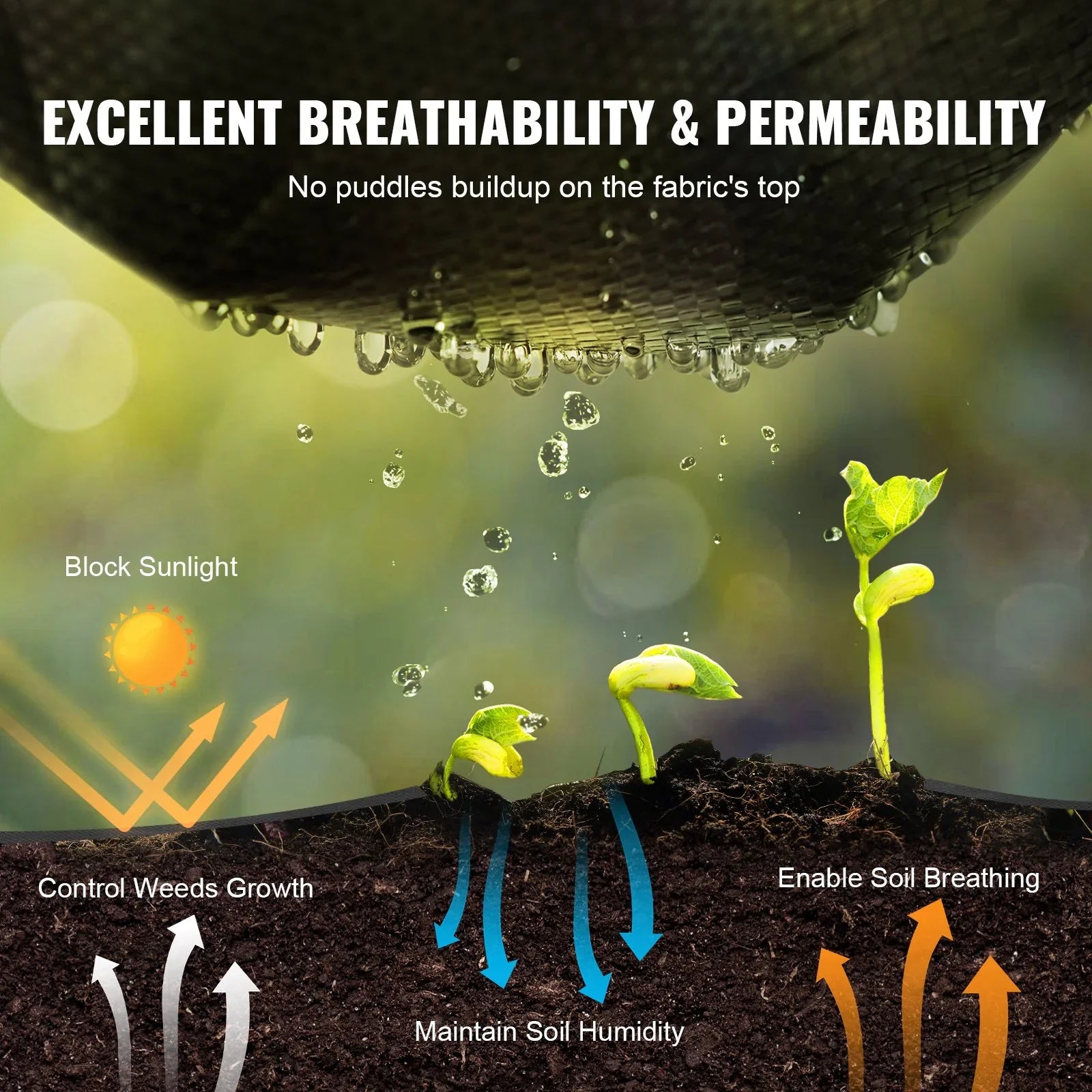 Weed Barrier Landscape Fabric, 3.28*164FT Heavy Duty Garden Weed Fabric, Woven PP Weed Control Fabric, Driveway Fabric, Geotextile Fabric for Landscaping, Ground Cover, Weed Blocker Weed Mat