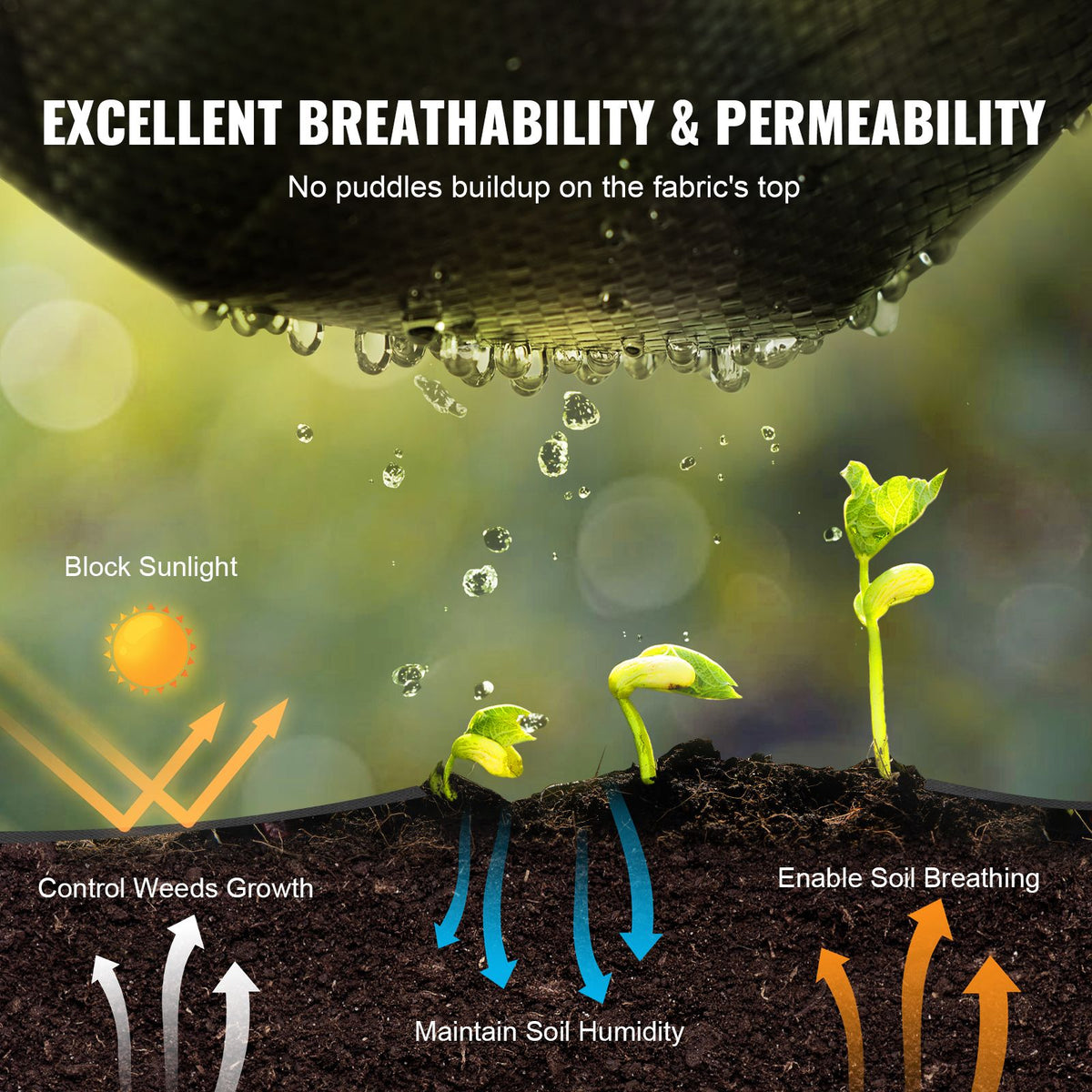 4x100FT Heavy Duty Weed Barrier Landscape Fabric PP Woven Ground Cover