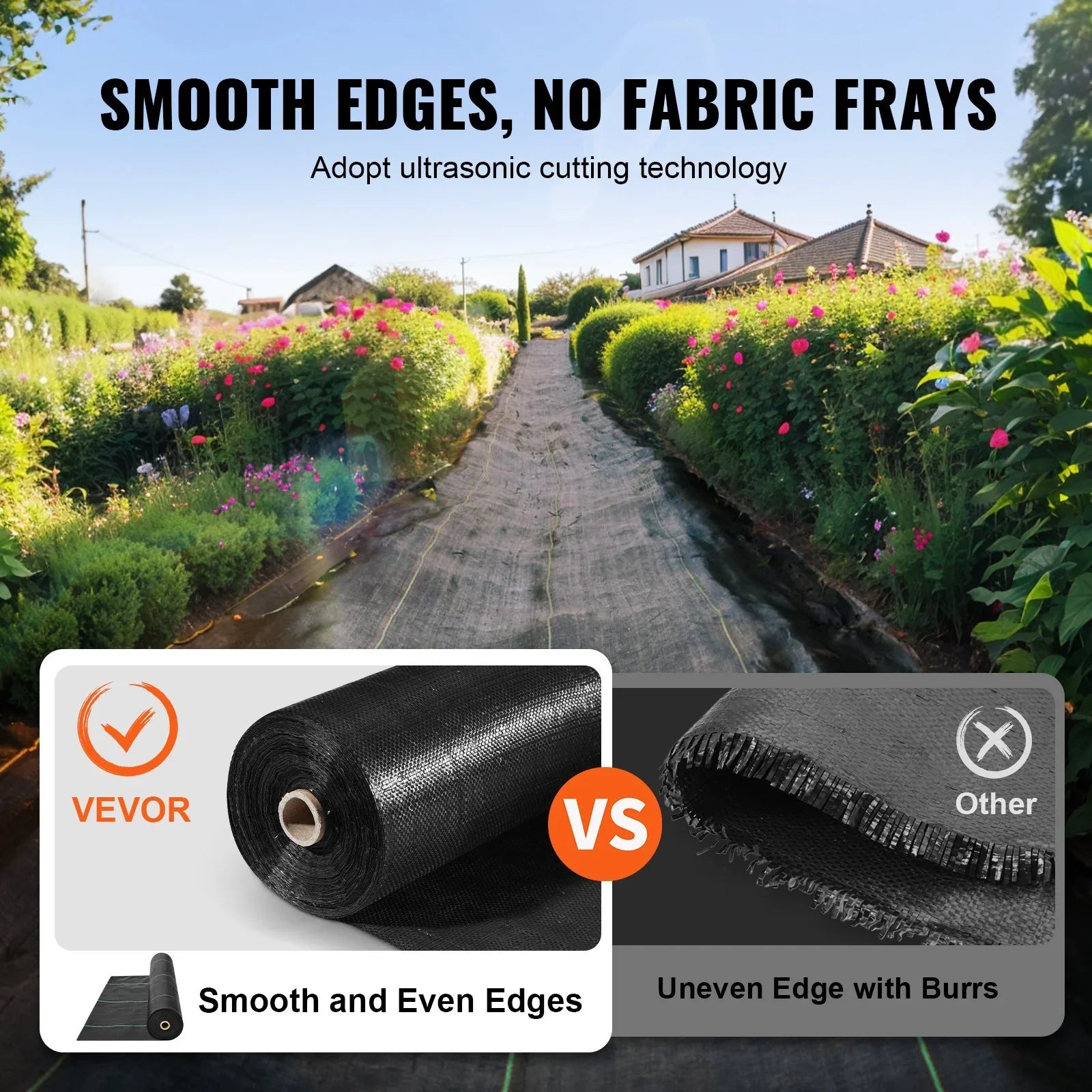 4FTx300FT Premium Heavy Duty Weed Barrier Landscape Fabric, 3.2OZ Woven Geotextile Fabric Under Gravel, High Permeability for Weed Blocker Weed Mat, Driveway Fabric, Weed Control Garden Cloth
