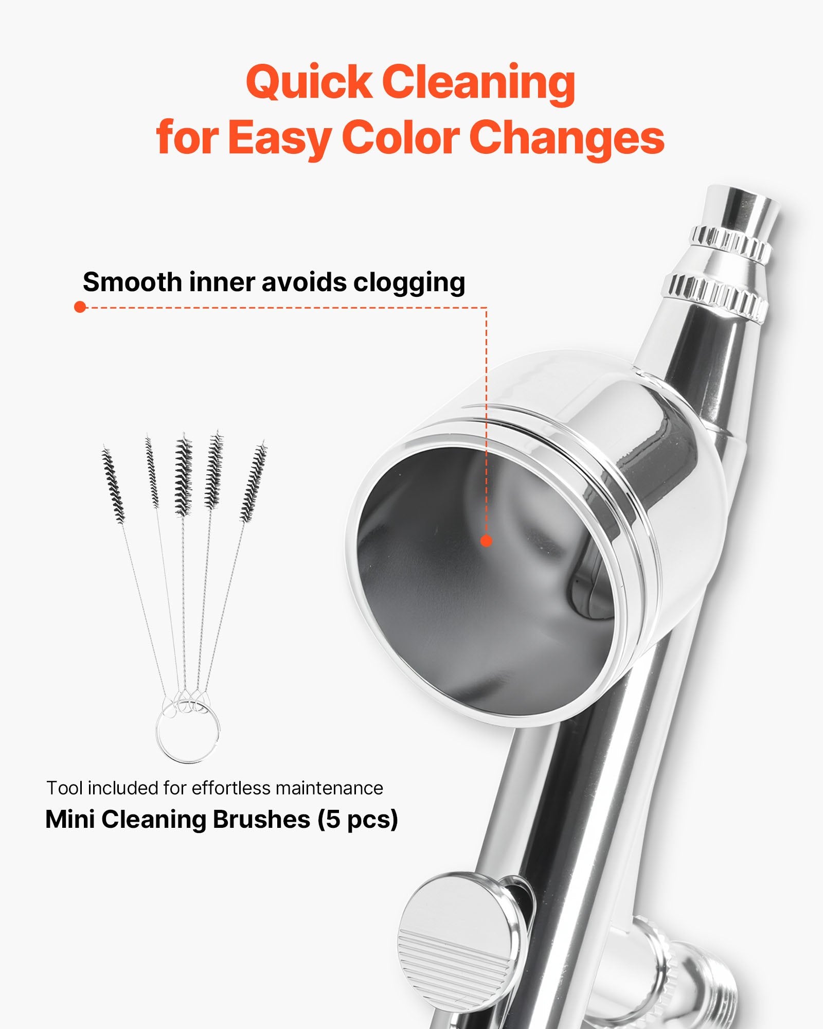 Airbrush Kit, 1/6 HP, Air Brush Kit with Air Compressor, 3 Dual-Action Professional Airbrushes with 3 Tips, Hose, Acrylic Paint, 2 Fans, Low Noise, for Cake Decorating, Model Painting, Nail Art